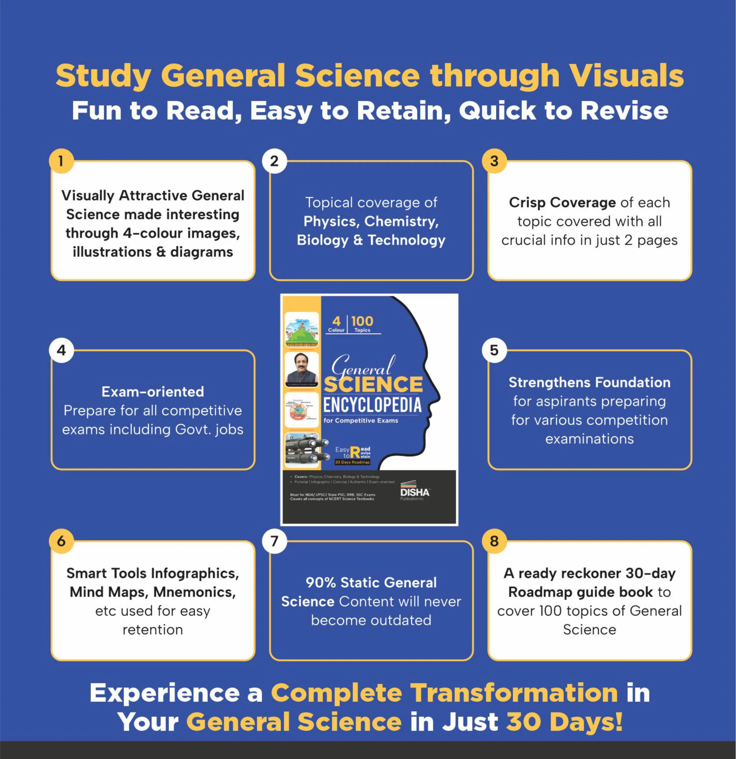 Disha Color Combo (set of 3 Books) General Knowledge & Science Encyclopaedia with Yearly Current Affairs 2026 for Competitive Exams 4th Edition | GK | UPSC, PSC, SSC, Bank, NDA, CDS, CAPF - Image 4