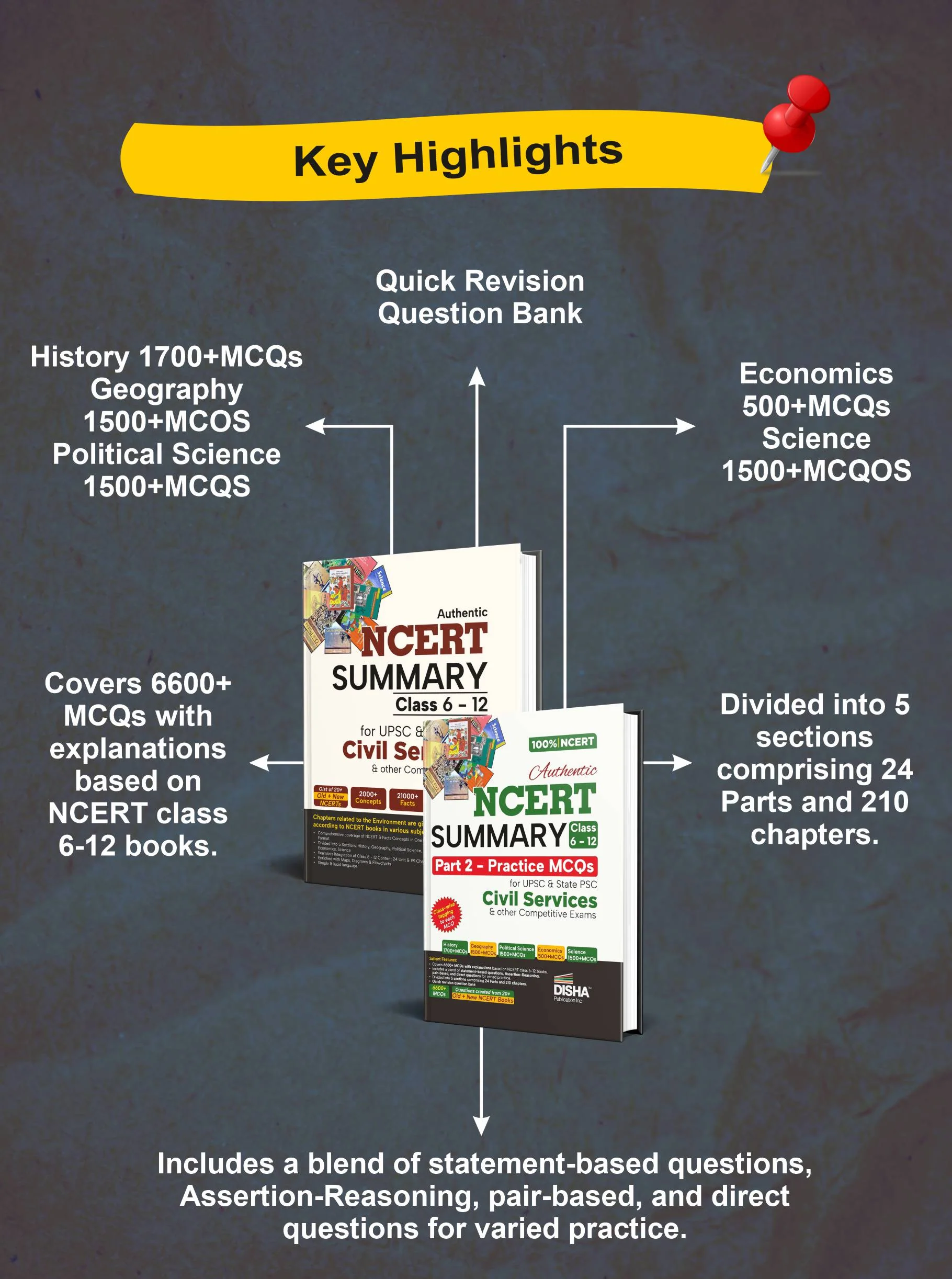Disha Combo (2 Books) Authentic NCERT Summary (Class 6 to 12) Part 1 & 2 - One Liner Concepts & Practice MCQs for UPSC & State PSC Civil Services & other Exams | Old & New NCERT General Studies - Image 2