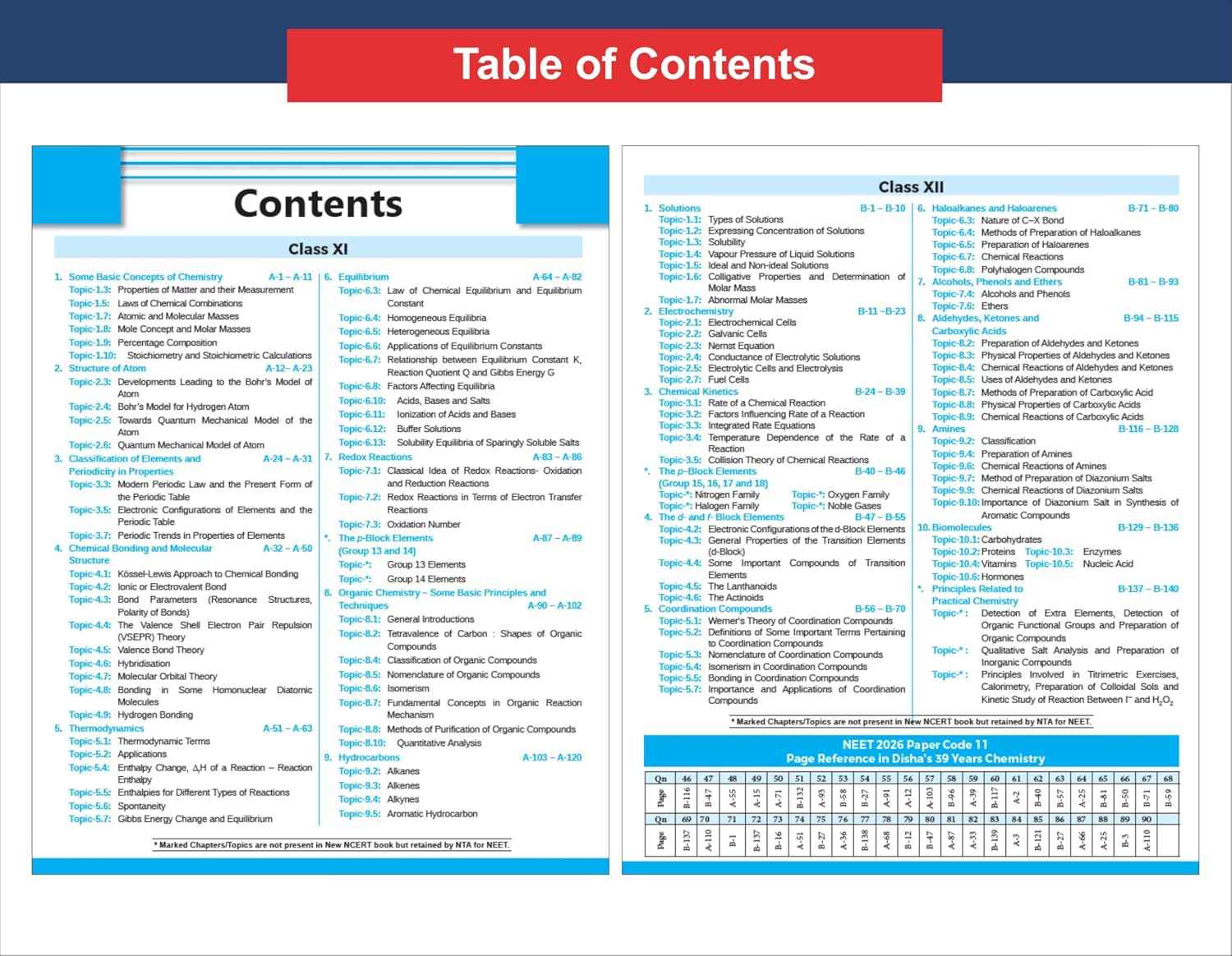 Disha Combo (2 Books) Errorless 39 Years NTA NEET (UG) Chapter-wise & Topic-wise Physics & Chemistry PYQ Books (2026 - 1988) | NEET Previous Year Solved Papers with 2026 Cancelled & Retest Paper - Image 3