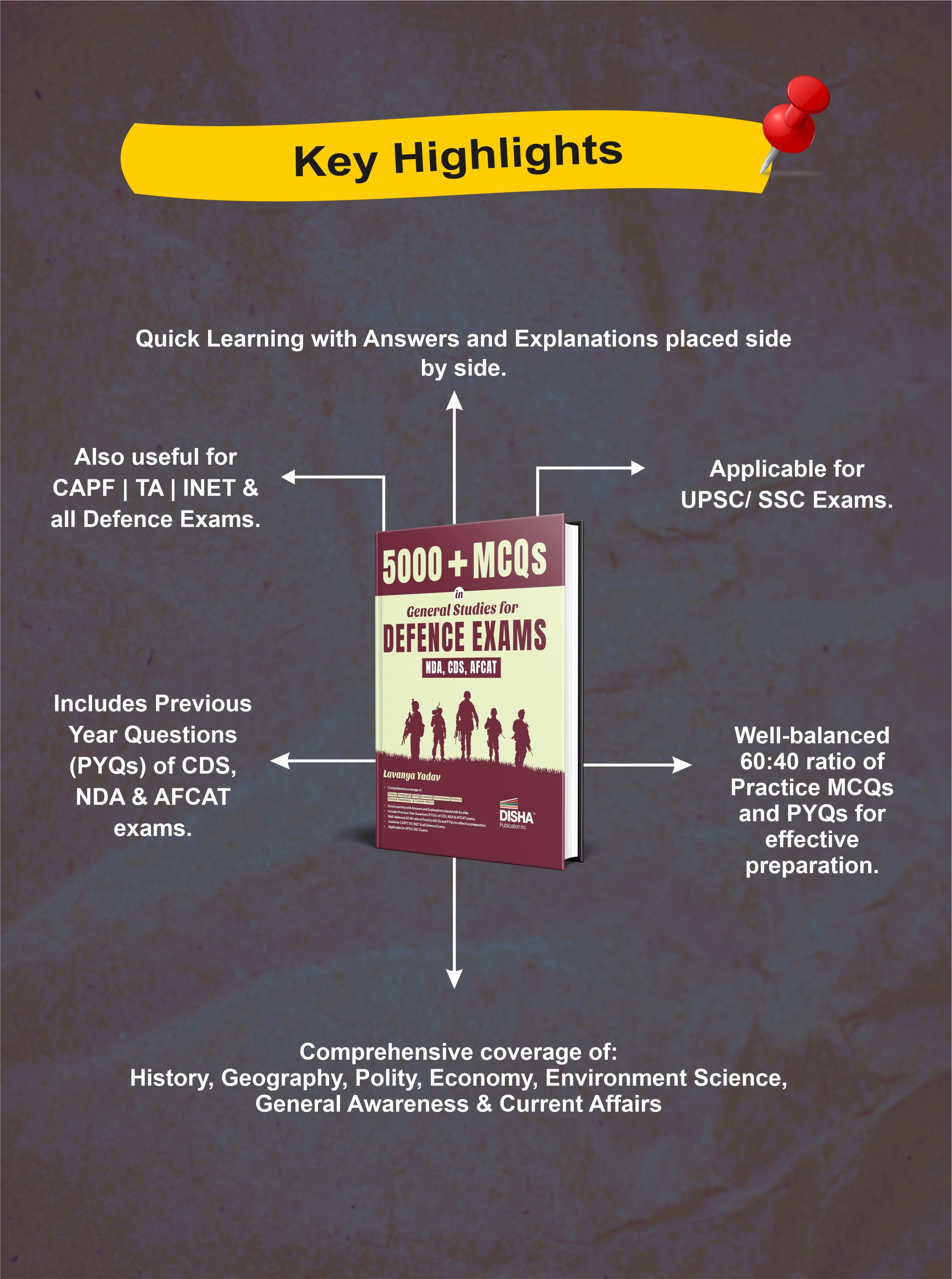 Disha Combo (2 Books) Objective English with 5000+ MCQs in General Studies for Defence Exams - NDA, CDS & AFCAT | For 2026 & 2027 Exams | Includes PYQs | Fully Solved | General Knowledge & Science - Image 3
