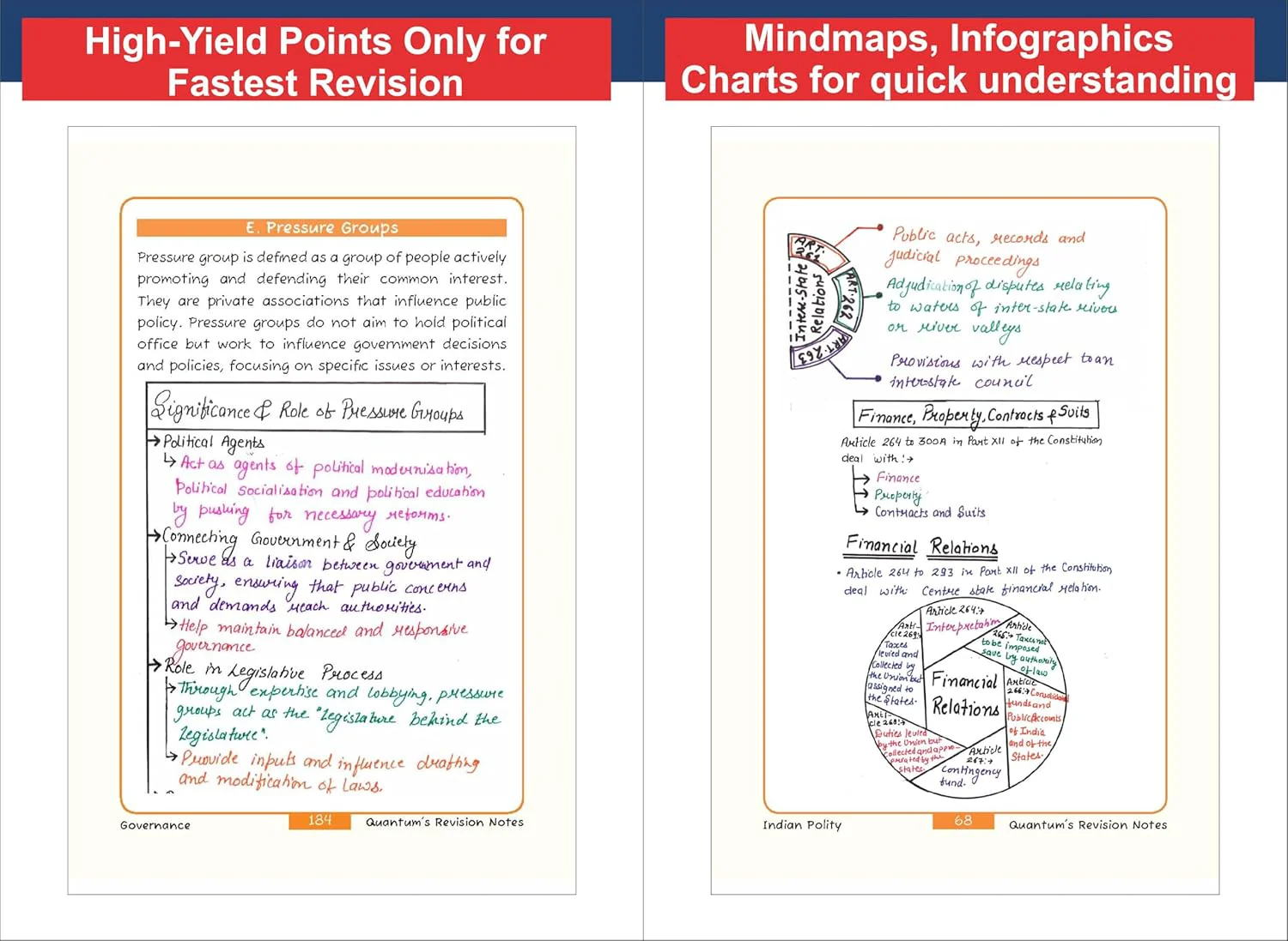 Disha Combo (2 Books) Quantum General Studies Paper II Pocket Revision Notes for Civil Services | UPSC & State PSC Prelims & Mains | four-colour Handwritten Notes | Indian Polity, Social Justice & IR - Image 6