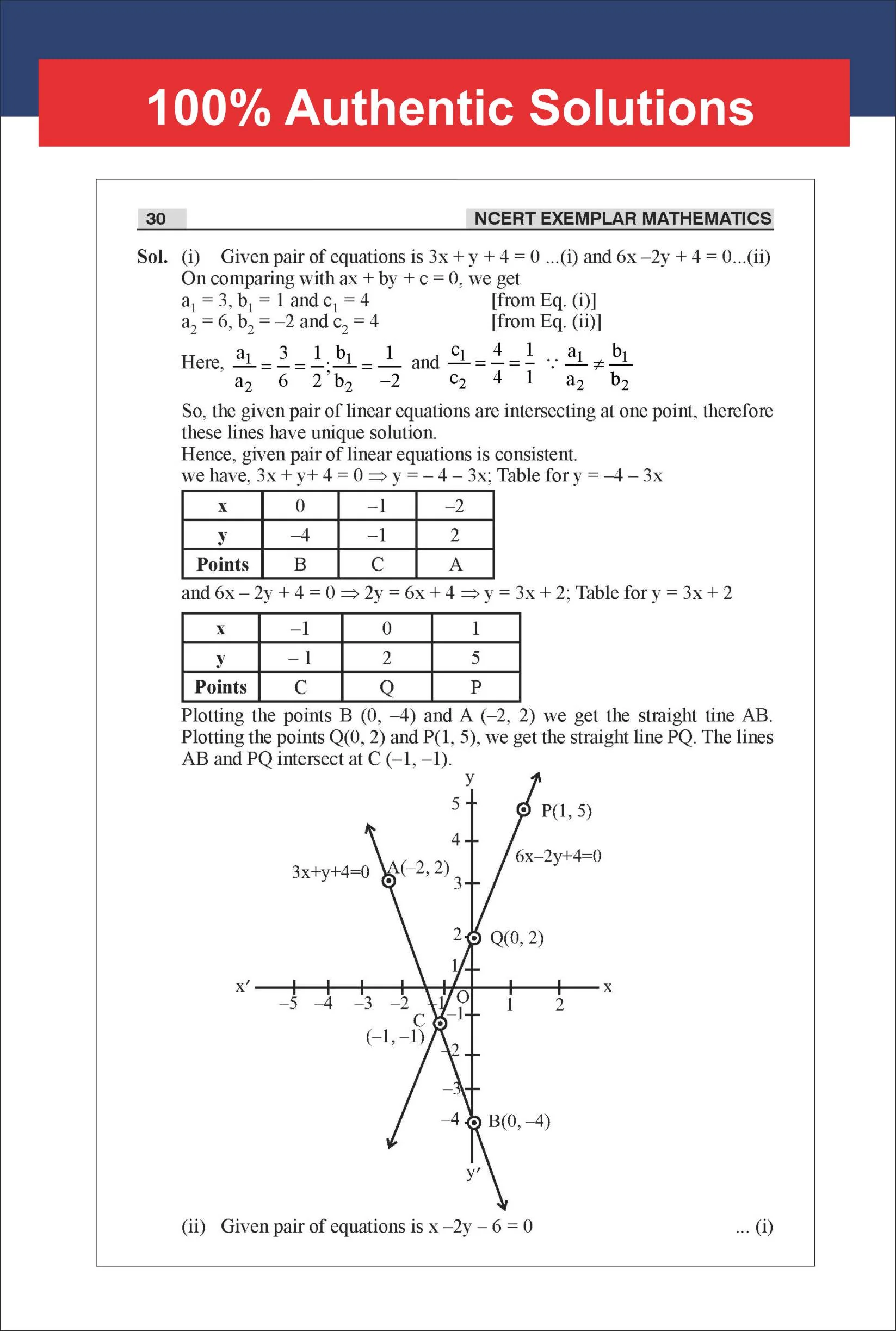Disha Combo (2 Books) TopperX New Syllabus Chapter-wise NCERT Exemplar for Class 10 Science & Mathematics | Solutions with 100% Reasoning | For Class X 2027 Exam - Image 5