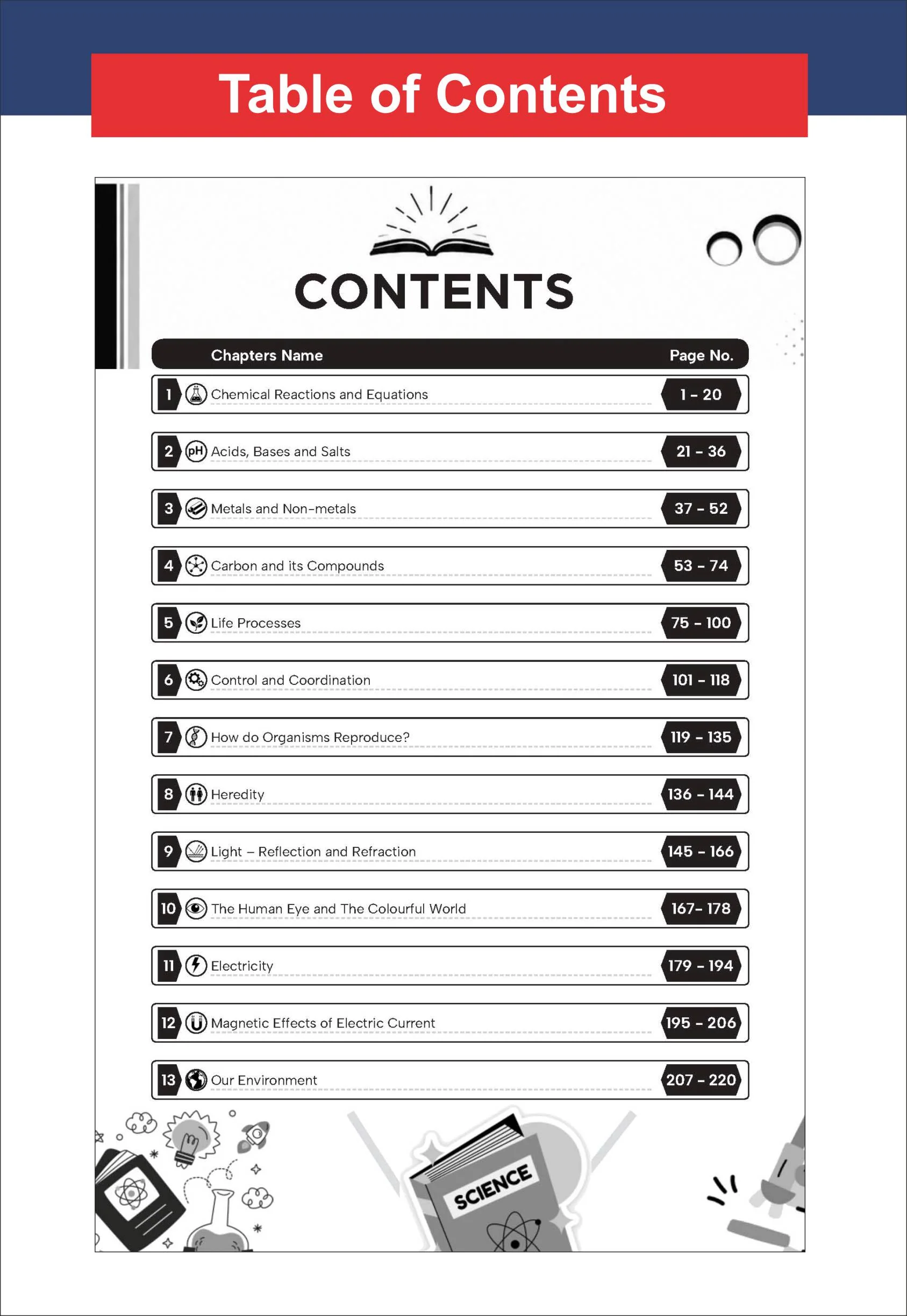 Disha Combo (2 Books) TopperX New Syllabus Chapter-wise NCERT & NCERT Exemplar Solutions Class 10 Science | Errorless step-by-step solutions with 100% Reasoning | For Class X 2027 Exam - Image 3