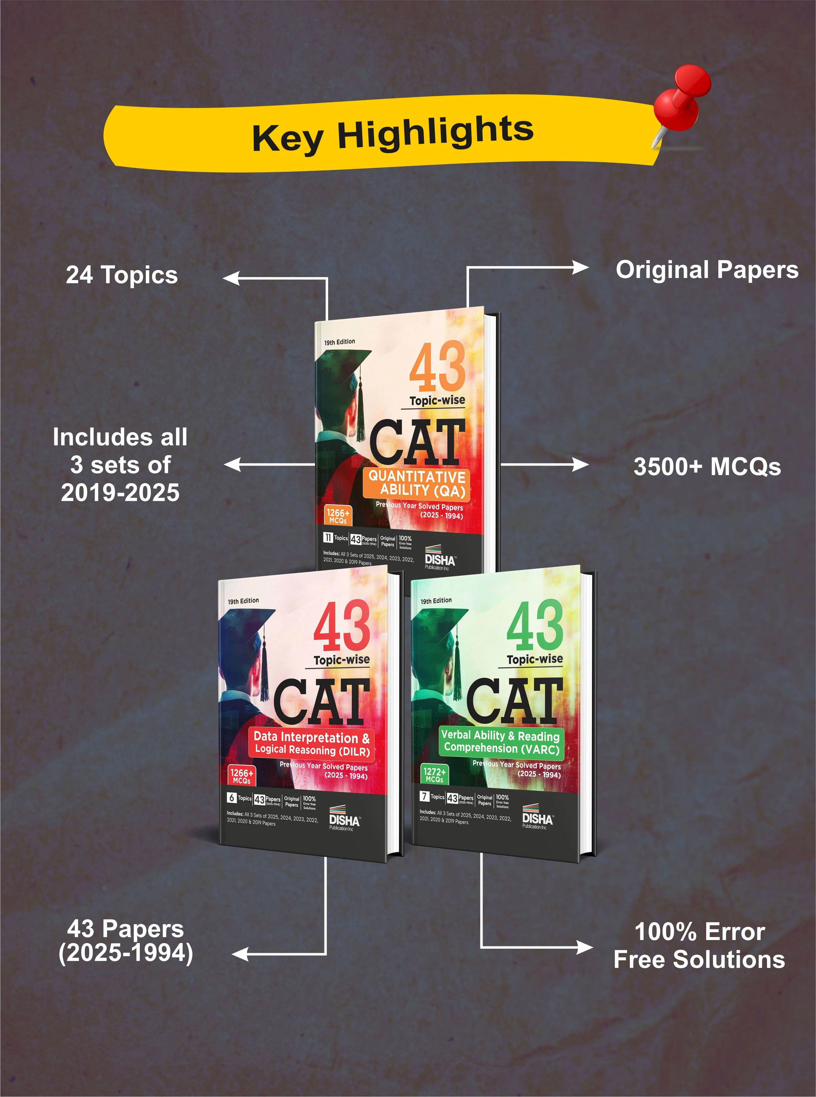 Disha Combo (3 Books) 43 Topic-wise CAT QA, DILR & VARC Previous Year Solved Papers (2025 - 1994) 19th Edn | Previous Year Questions PYQs for CAT 2026 - Image 2