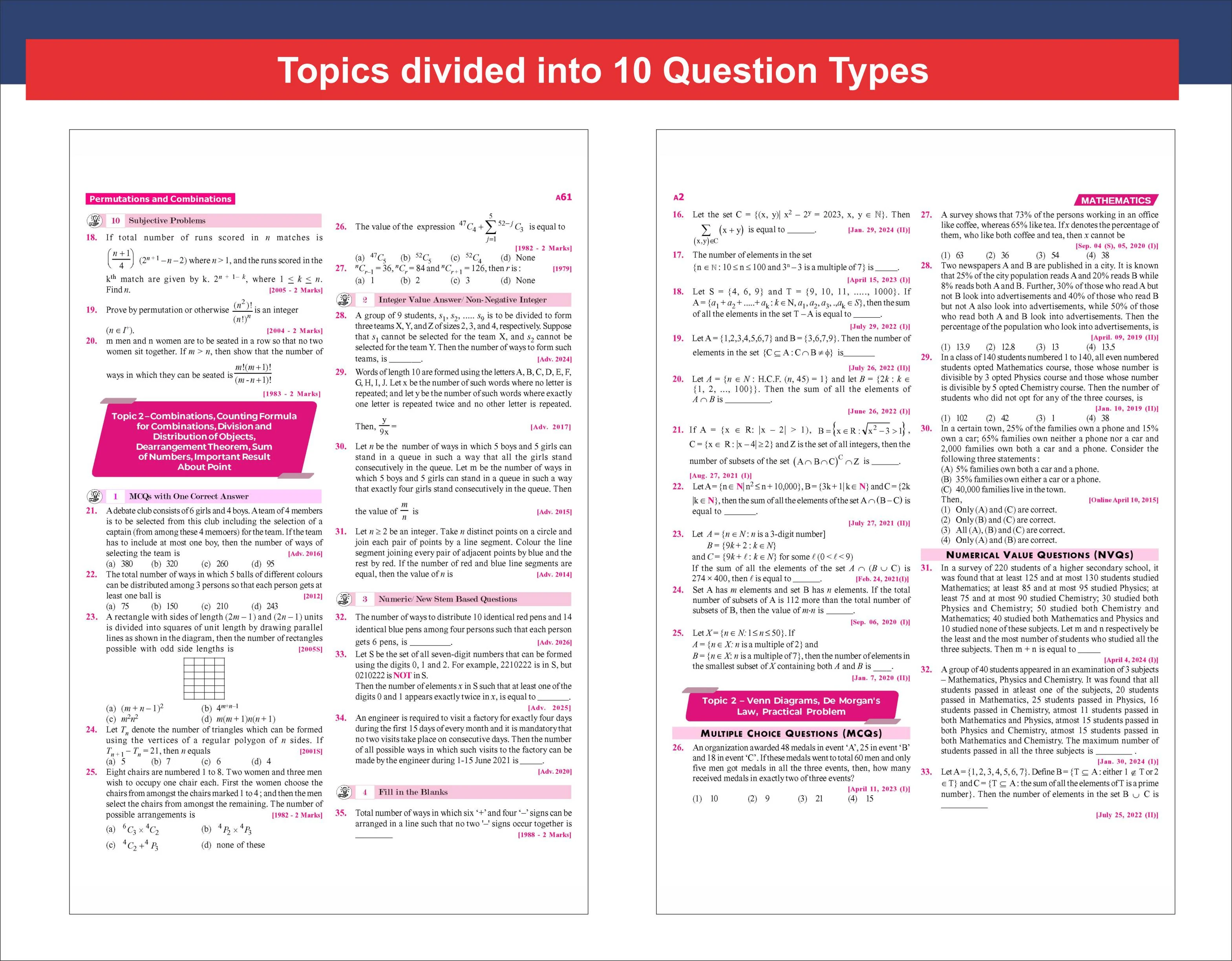 Disha Combo (3 Books) Errorless 49 Years JEE Advanced (1978 - 2026) & 25 Year JEE Main (2002 - 2026) PHYSICS, CHEMISTRY & MATHEMATICS Chapter-wise & Topic-wise PYQs 22nd Edn | For JEE Main & Adv 2027 + Free Physics Flash Card Worth Rupees 299/- - Image 7