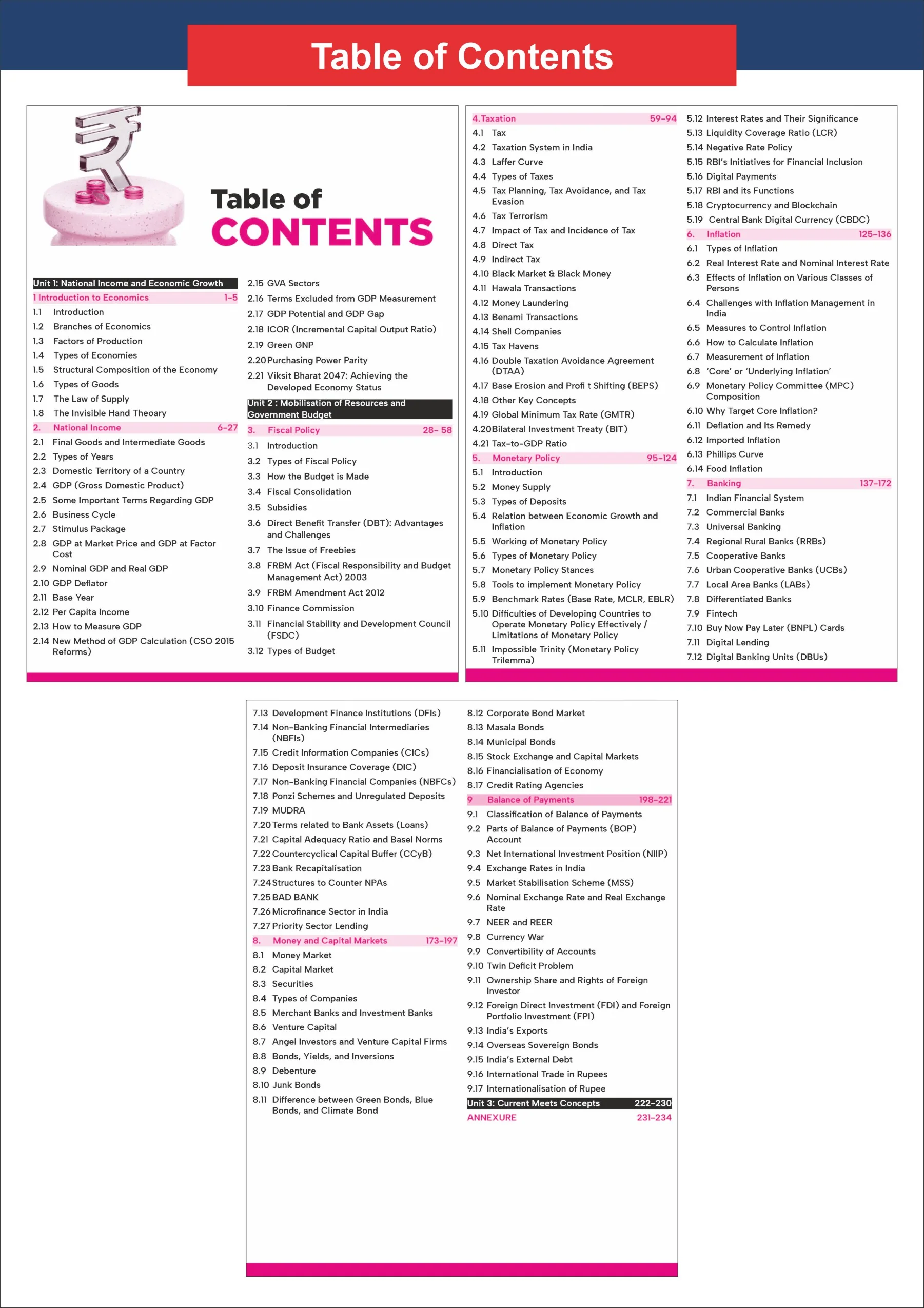 Disha Combo (3 Books) Indian Economy Simplified with PYQ Analysis for UPSC & State PSC Civil Services Exams | Macroeconomics & Indian Economic Development | Infographics, Mindmaps, Pictures & Tables - Image 2