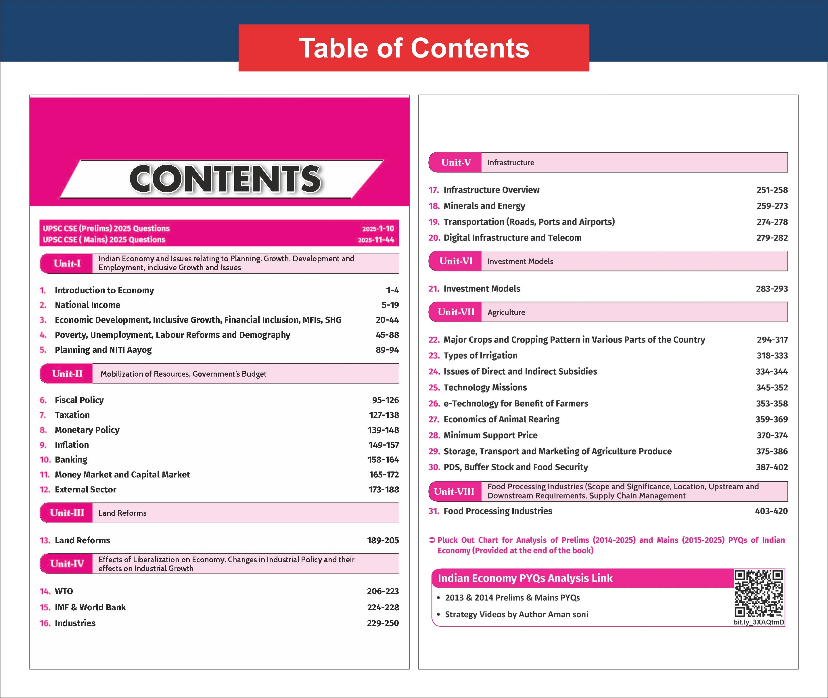 Disha Combo (3 Books) Indian Economy Simplified with PYQ Analysis for UPSC & State PSC Civil Services Exams | Macroeconomics & Indian Economic Development | Infographics, Mindmaps, Pictures & Tables - Image 4