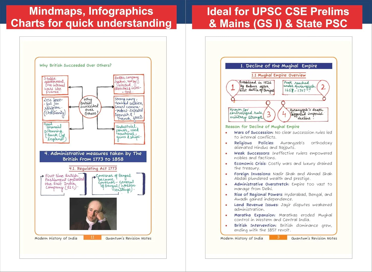 Disha Combo (3 Books) Quantum General Studies Paper I Pocket Revision Notes for Civil Services | UPSC & State PSC Prelims & Mains | four-colour Handwritten Notes | Geography & Indian History - Image 5