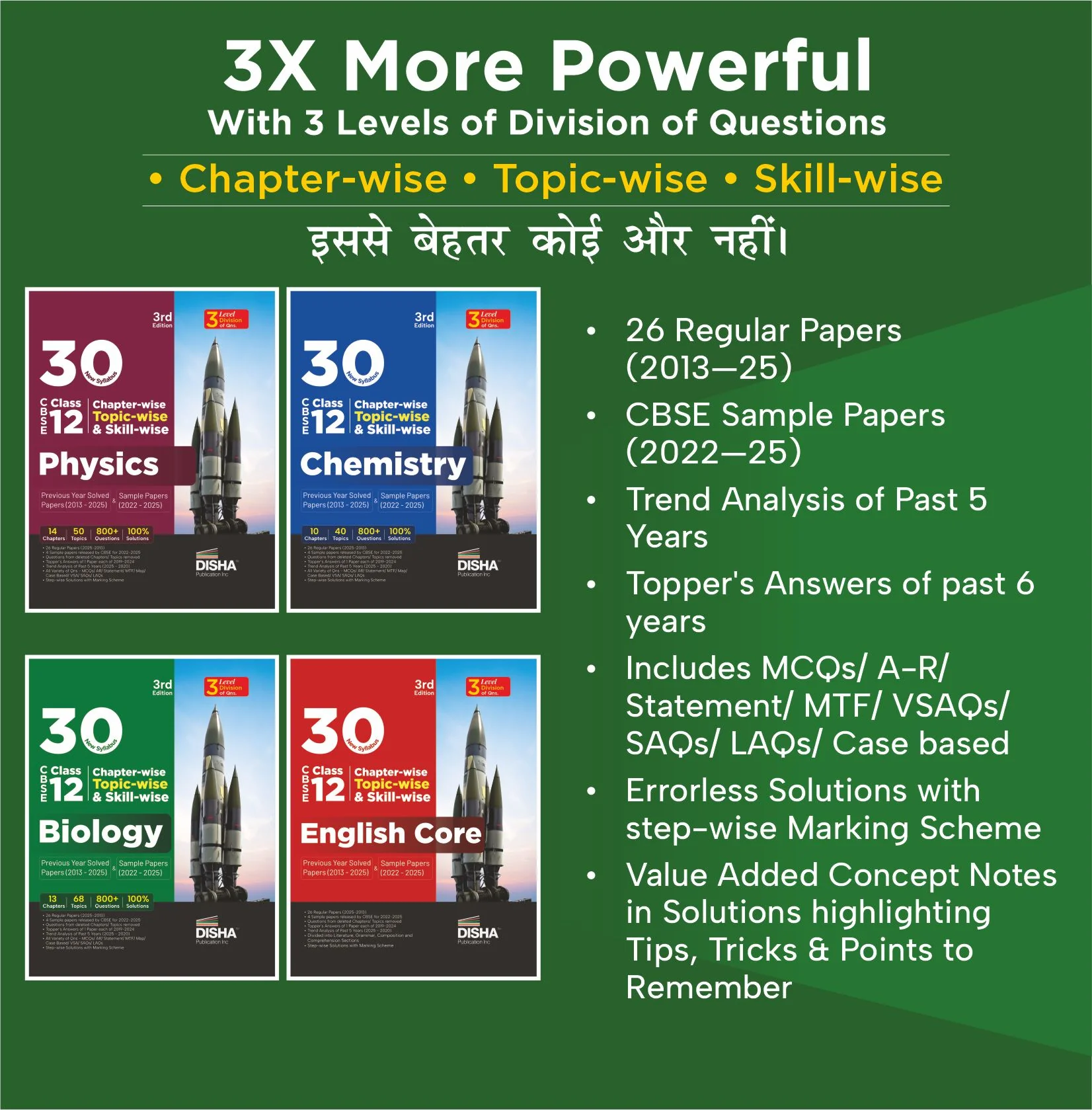 Disha Combo (4 Books) 30 New Syllabus Chapter-wise, Topic-wise & Skill-wise CBSE Class 12 Physics, Chemistry, Biology & English Core Solved Papers (2025-13) & Sample Papers (2025-22) 3rd Edn | PYQs - Image 2
