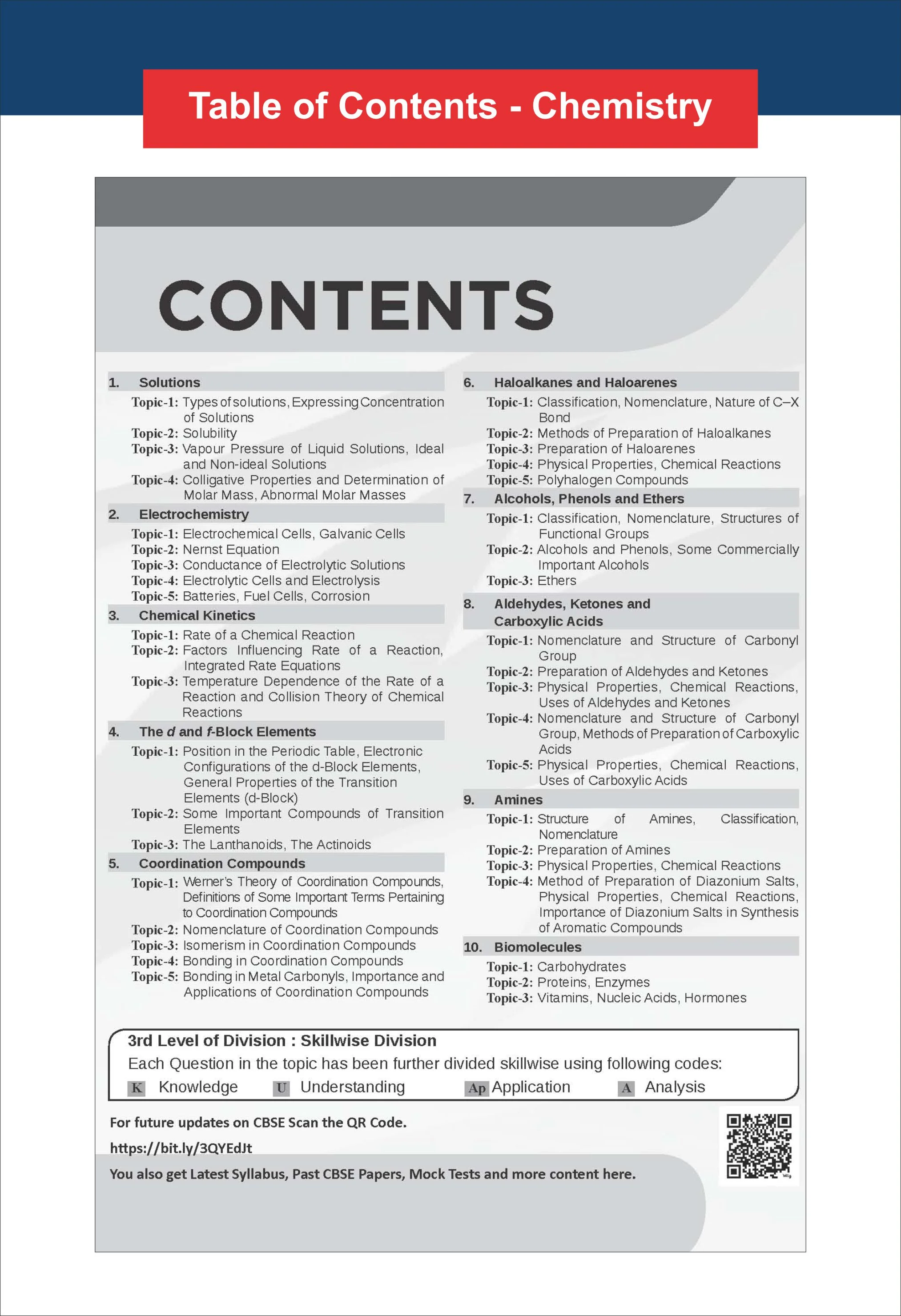 Disha Combo (4 Books) 30 New Syllabus Chapter-wise, Topic-wise & Skill-wise CBSE Class 12 Physics, Chemistry, Biology & English Core Solved Papers (2025-13) & Sample Papers (2025-22) 3rd Edn | PYQs - Image 5