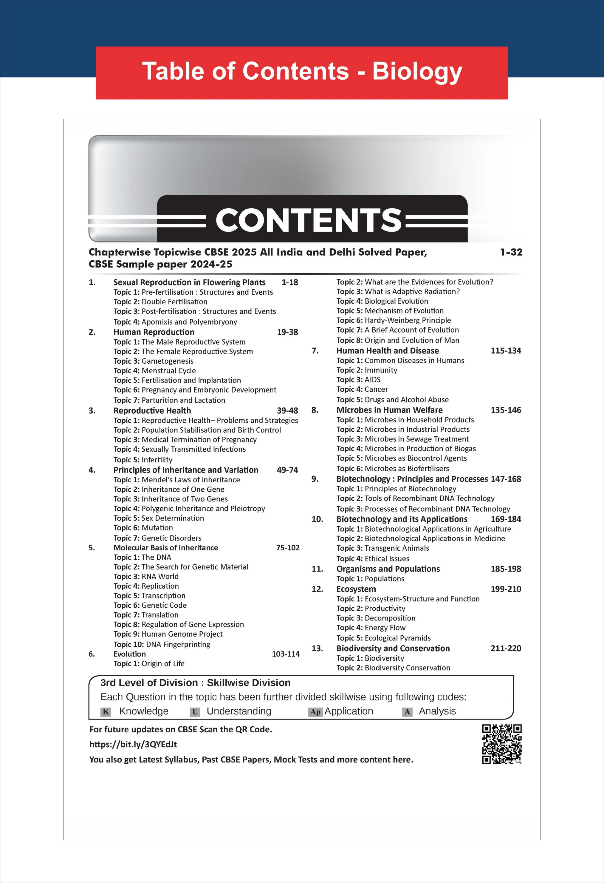 Disha Combo (4 Books) 30 New Syllabus Chapter-wise, Topic-wise & Skill-wise CBSE Class 12 Physics, Chemistry, Biology & English Core Solved Papers (2025-13) & Sample Papers (2025-22) 3rd Edn | PYQs - Image 8