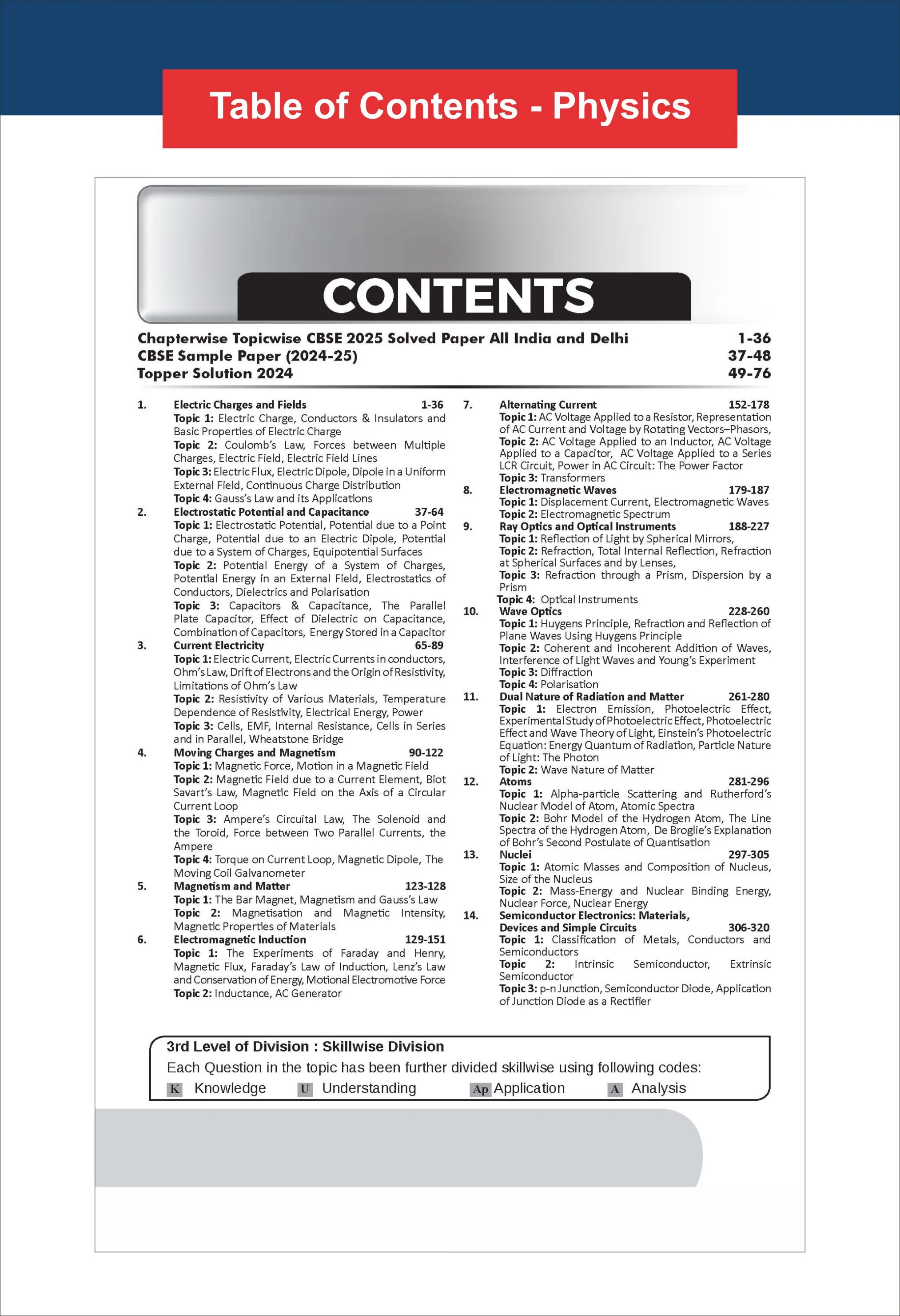 Disha Combo (4 Books) 30 New Syllabus Chapter-wise, Topic-wise & Skill-wise CBSE Class 12 Physics, Chemistry, Mathematics & English Core Solved Papers 2025-13 & Sample Papers 2025-22 3rd Edn | PYQs - Image 3
