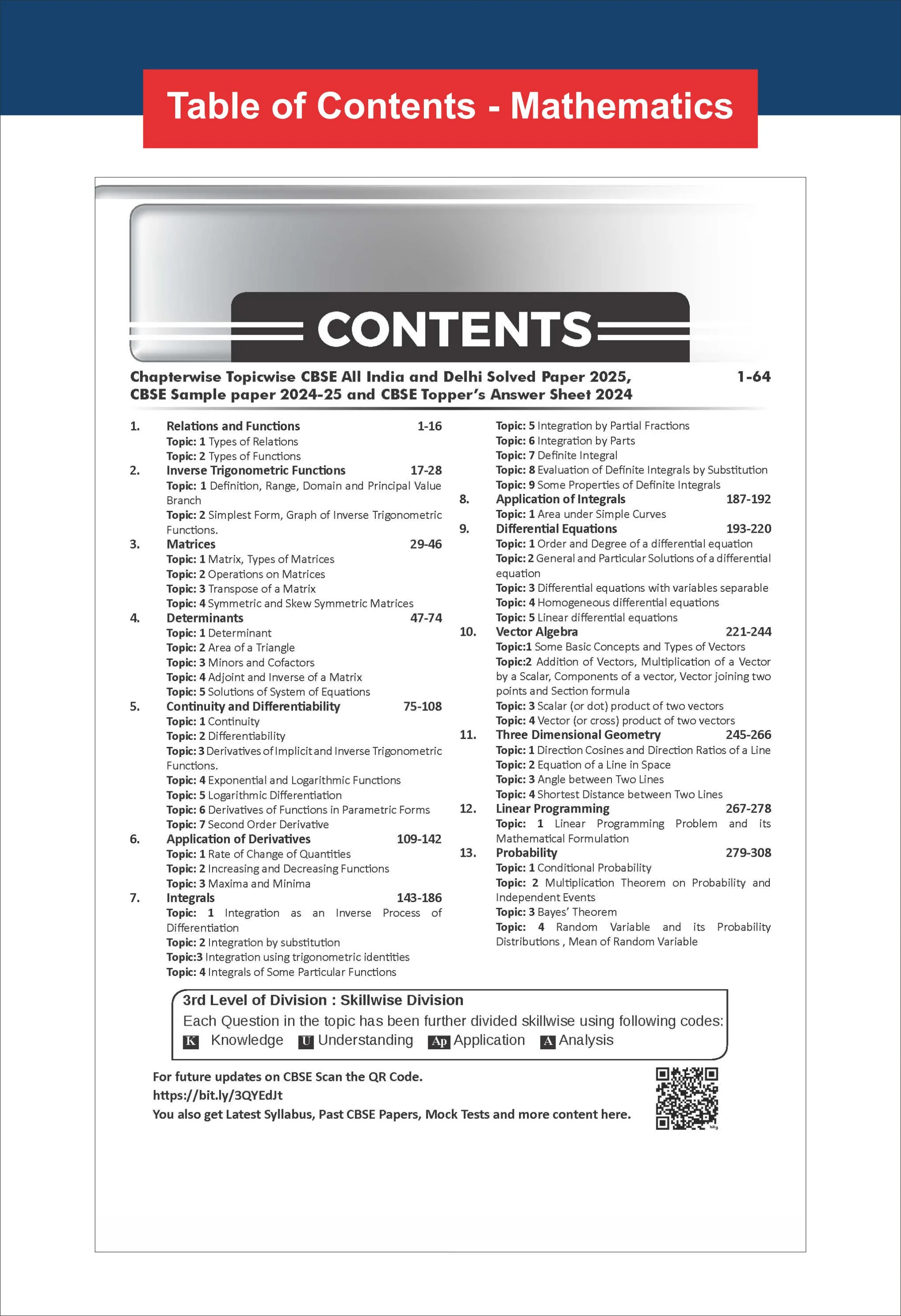 Disha Combo (4 Books) 30 New Syllabus Chapter-wise, Topic-wise & Skill-wise CBSE Class 12 Physics, Chemistry, Mathematics & English Core Solved Papers 2025-13 & Sample Papers 2025-22 3rd Edn | PYQs - Image 6
