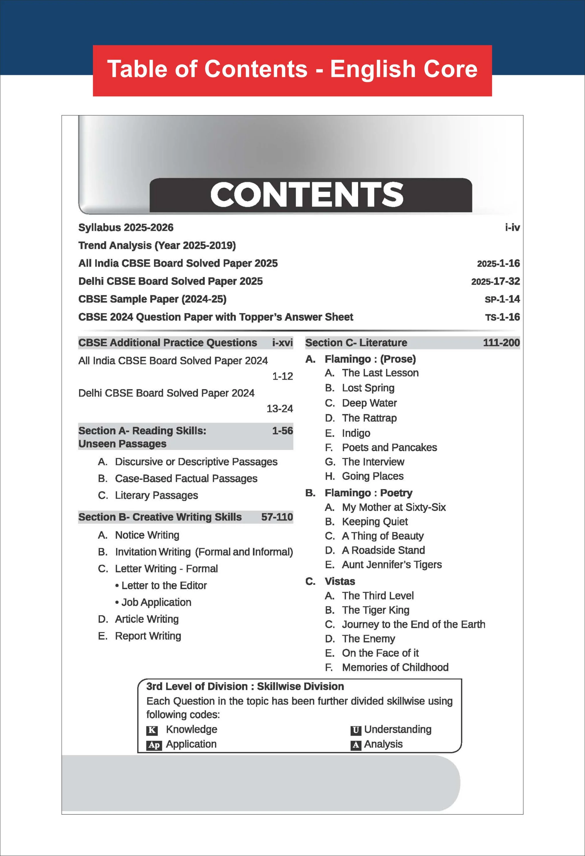 Disha Combo (4 Books) 30 New Syllabus Chapter-wise, Topic-wise & Skill-wise CBSE Class 12 Physics, Chemistry, Mathematics & English Core Solved Papers 2025-13 & Sample Papers 2025-22 3rd Edn | PYQs - Image 7