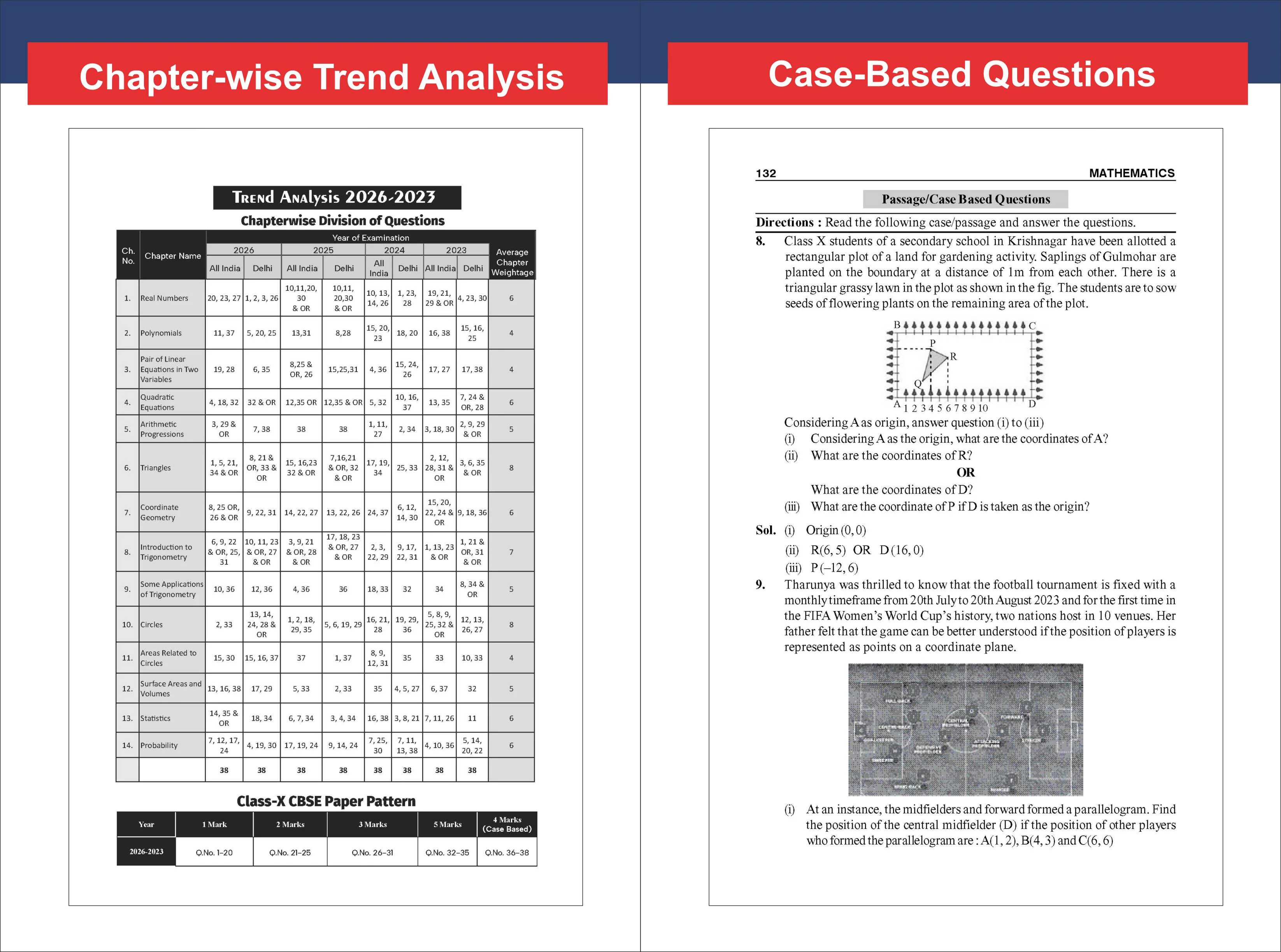 Disha Combo (4 Books) TopperX New Syllabus Chapter-wise NCERT & NCERT Exemplar Solutions Class 10 Science & Mathematics | Errorless step-by-step solutions with 100% Reasoning | For Class X 2027 Exam - Image 5