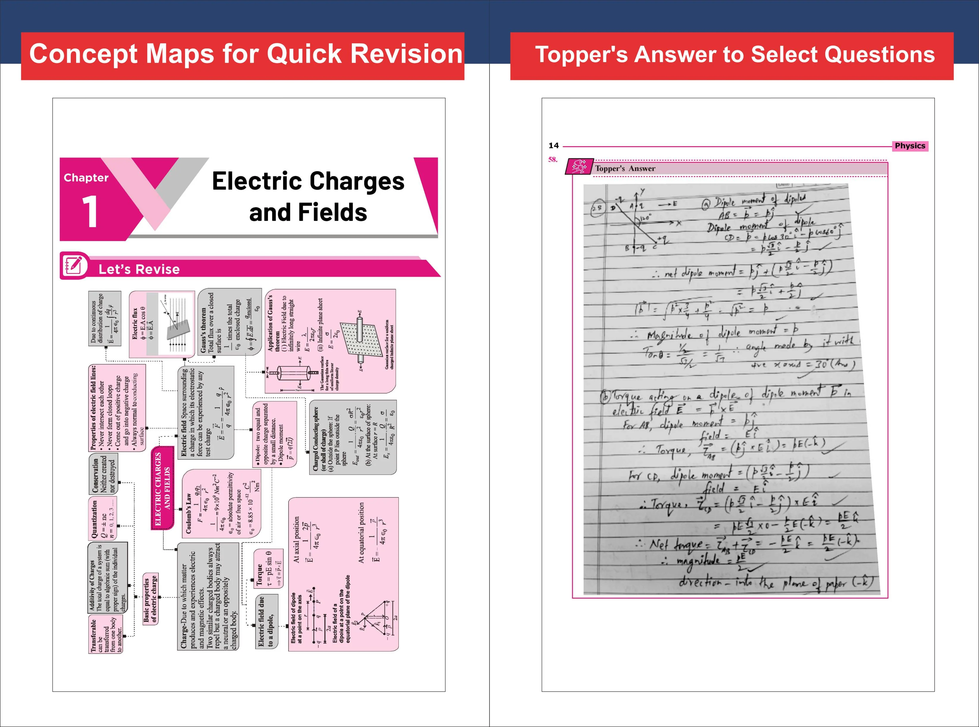Combo (4 Books) WINR Series CBSE 2026-27 Class 12 Physics, Chemistry, Mathematics & English Core Chapter-wise Objective & Subjective Question Bank with FREE Flash Cards | For 2027 Exam | Fully Solved - Image 6