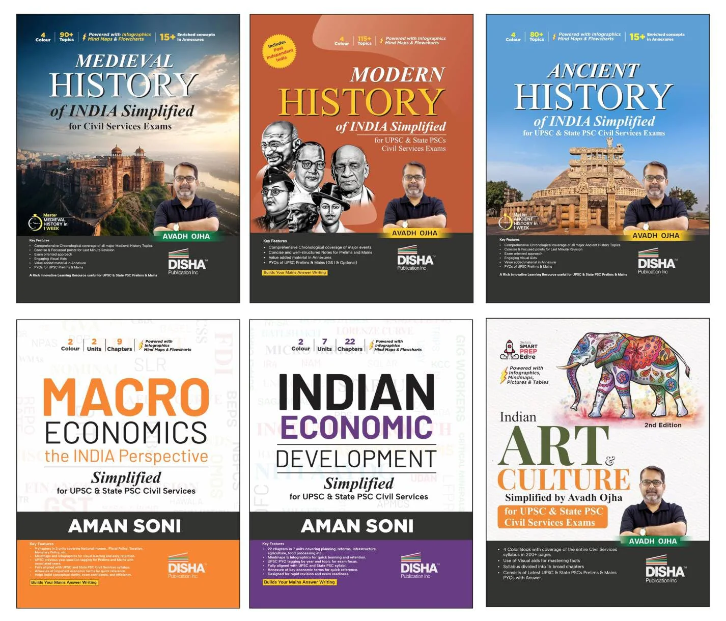 Disha Combo (6 Books) Master Indian Economy & History with Mains Answer Writing for UPSC & State PSC Civil Services | General Studies | Simpified Series