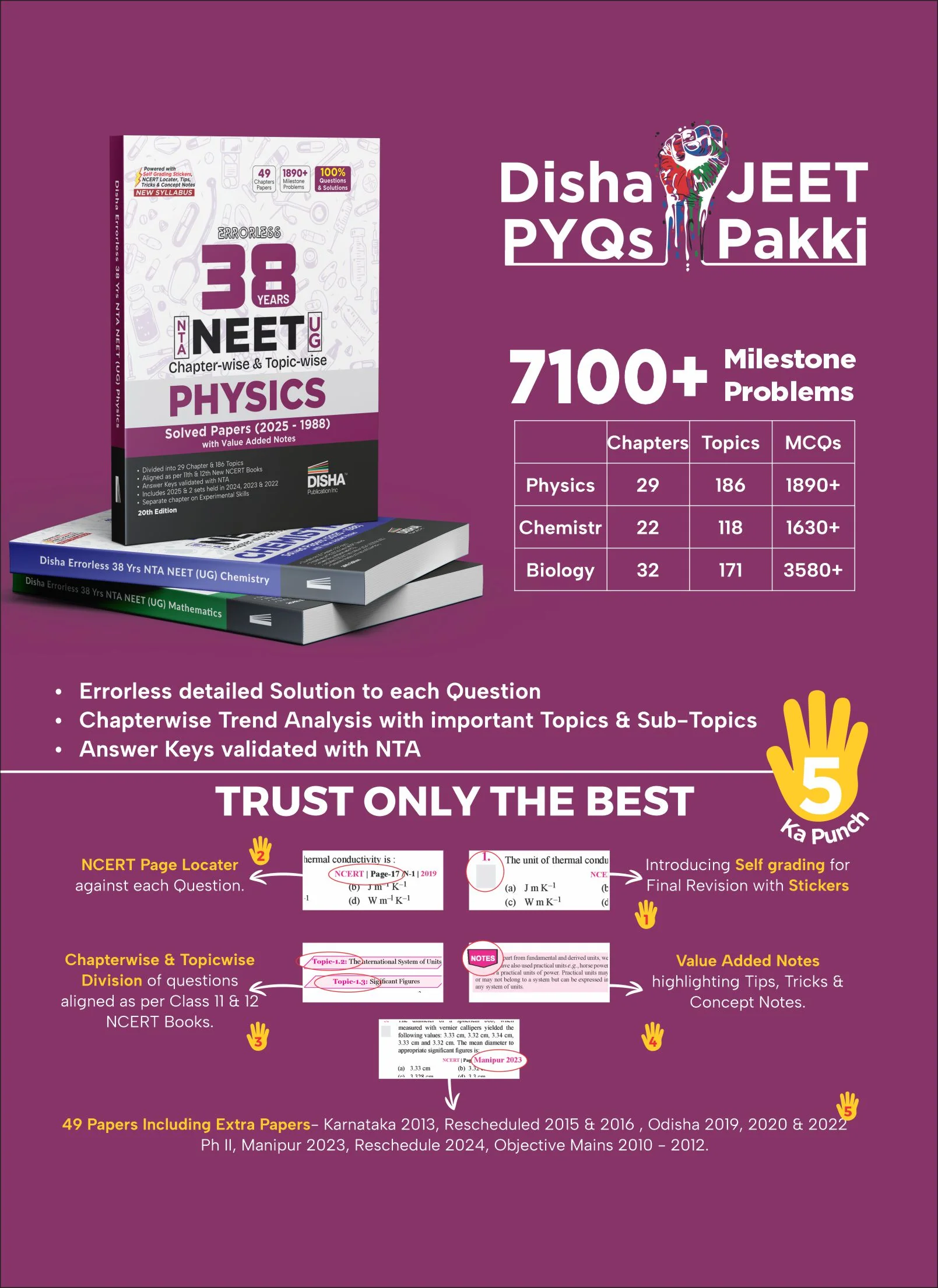 Disha Combo (7 Books) Victory NTA NEET (UG) 2026 New Syllabus Study Notes, Chapter-wise PYQs & Test Series 3rd Edn | Physics, Chemistry & Biology Study Package, PYQs & Mock Tests | 100% Solutions - Image 2