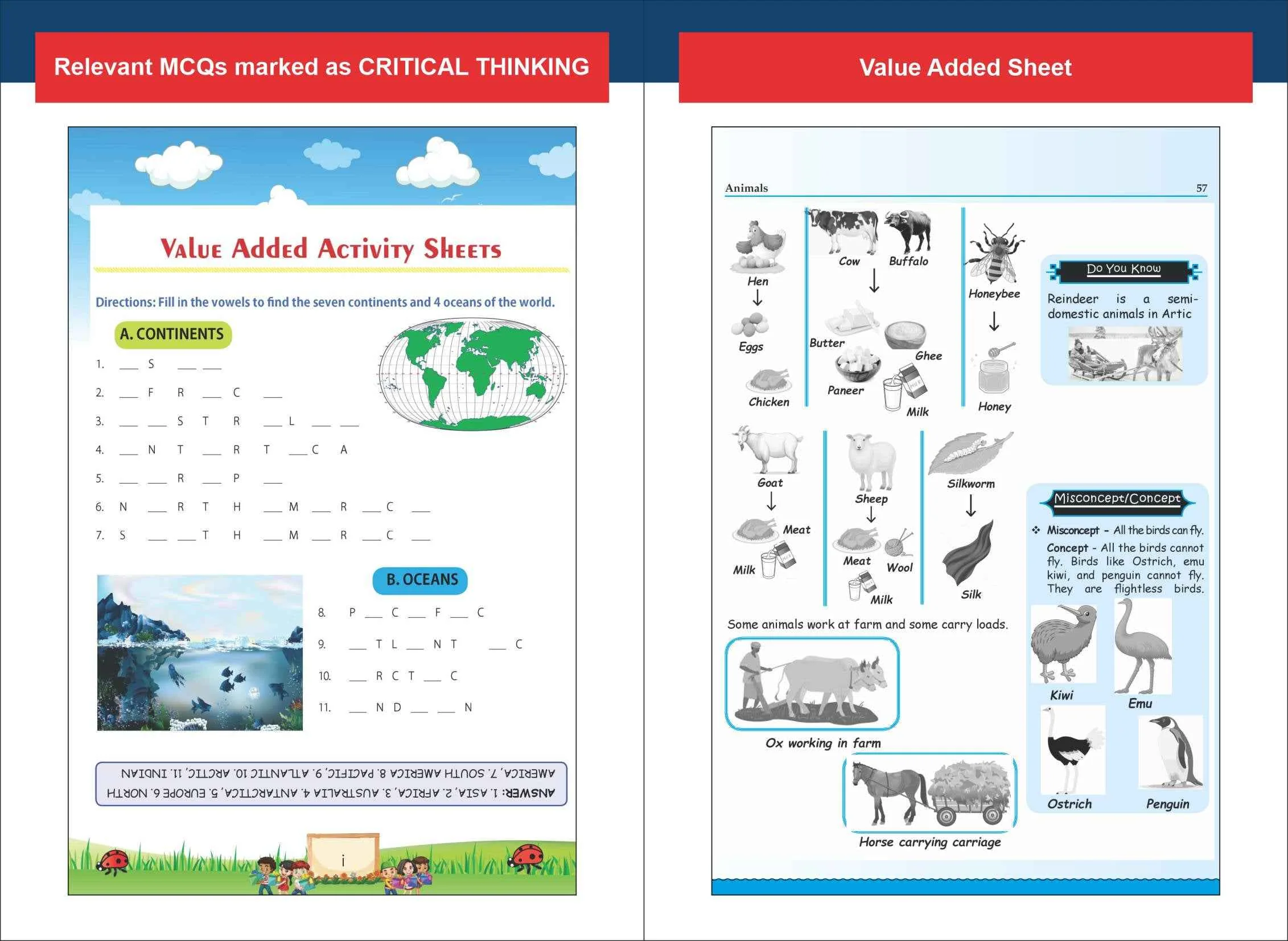 Old Edition - Disha Combo Class 1 (set of 3 Books) Olympiad Champs Science, Maths & English with Previous 12 Year (2013 - 2024) Questions 6th Edition | Theory, PYQs & Practice Exercise | SOF, IMO, NSO, IEO | - Image 7
