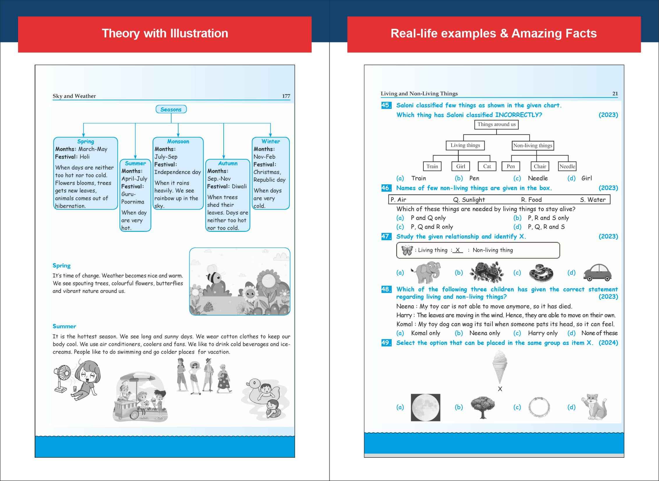 Old Edition - Disha Combo Class 1 (set of 3 Books) Olympiad Champs Science, Maths & English with Previous 12 Year (2013 - 2024) Questions 6th Edition | Theory, PYQs & Practice Exercise | SOF, IMO, NSO, IEO | - Image 8