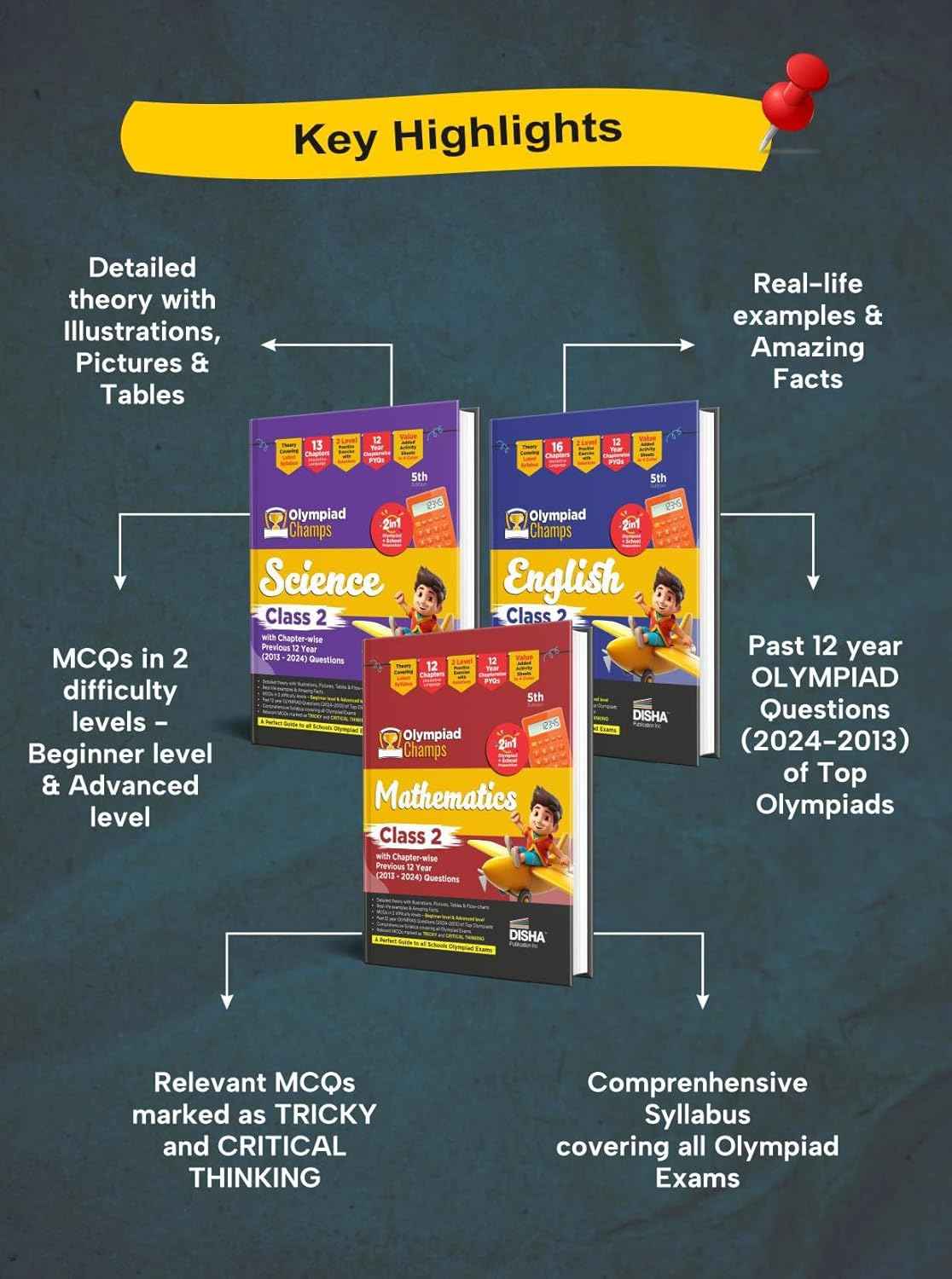 Old Edition - Disha Combo Class 2 (set of 3 Books) Olympiad Champs Science, Maths & English with Previous 12 Year (2013 - 2024) Questions 6th Edition | Theory, PYQs & Practice Exercise | SOF, IMO, NSO, IEO | - Image 2