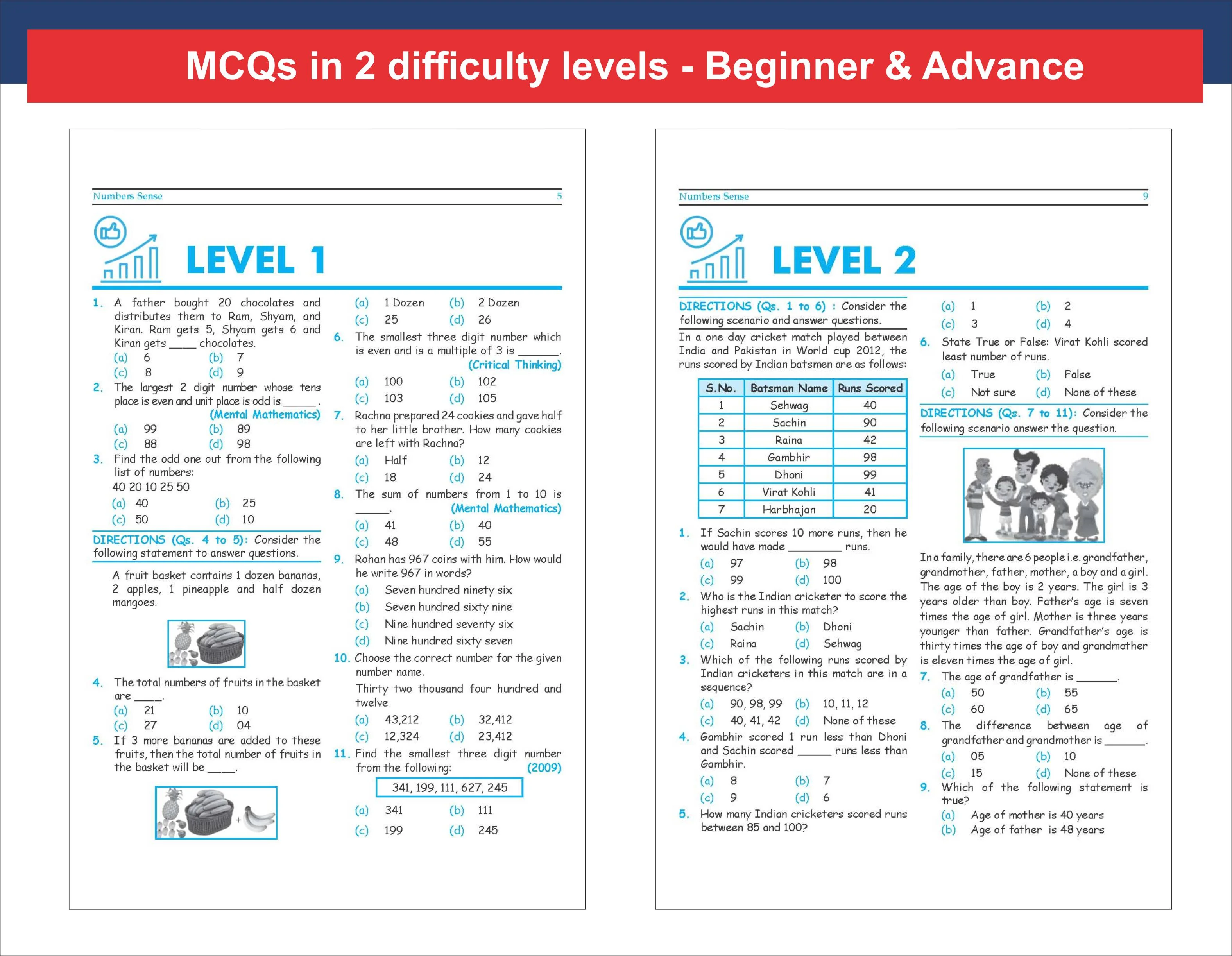 Disha Combo Class 3 (set of 4 books) Olympiad Champs Science, Mathematics, English & Logical Reasoning with Chapter-wise Previous 13 Year (2013 - 2025) Questions 2nd Edition | 2026 - 27 Exam - Image 6