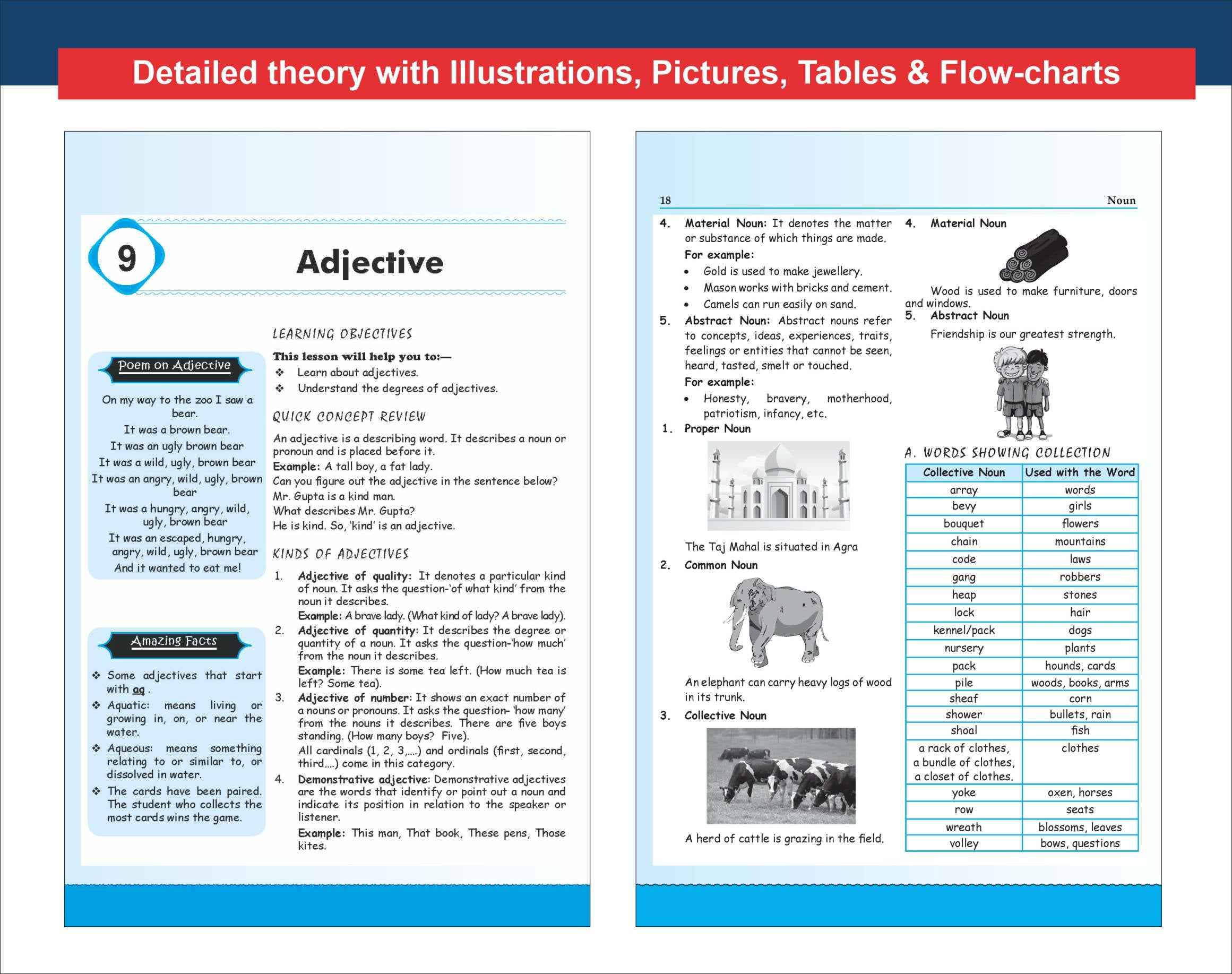 Old Edition - Disha Combo Class 4 (set of 4 books) Olympiad Champs Science, Mathematics, English & Logical Reasoning with Chapter-wise Previous 12 Year (2013 - 2024) Questions 5th Edition | SOF, IMO, NSO, IEO | - Image 6