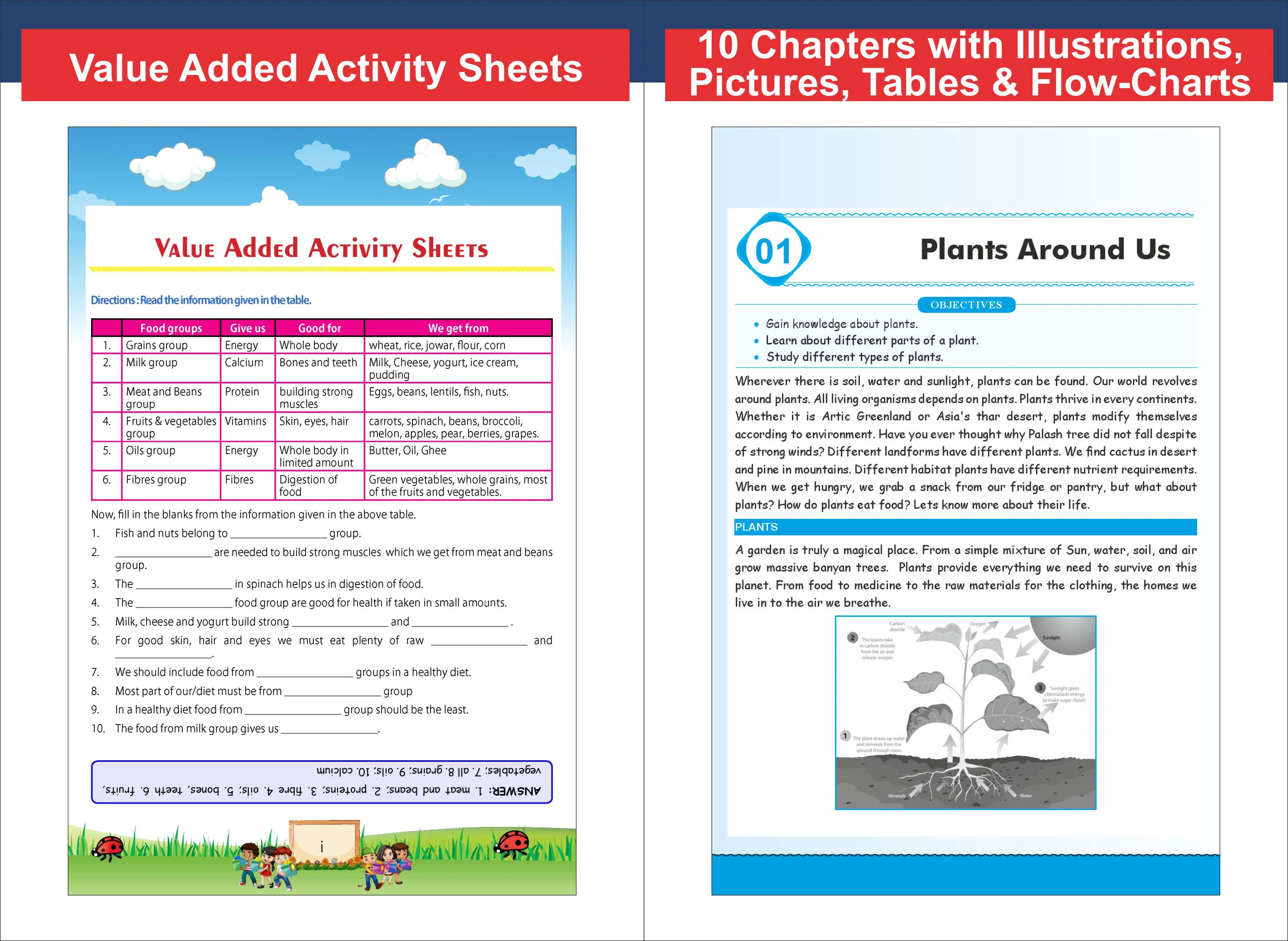 Disha Combo Class 4 (set of 4 books) Olympiad Champs Science, Mathematics, English & Logical Reasoning with Chapter-wise Previous 13 Year (2013 - 2025) Questions 2nd Edition | 2026 - 27 Exam - Image 6