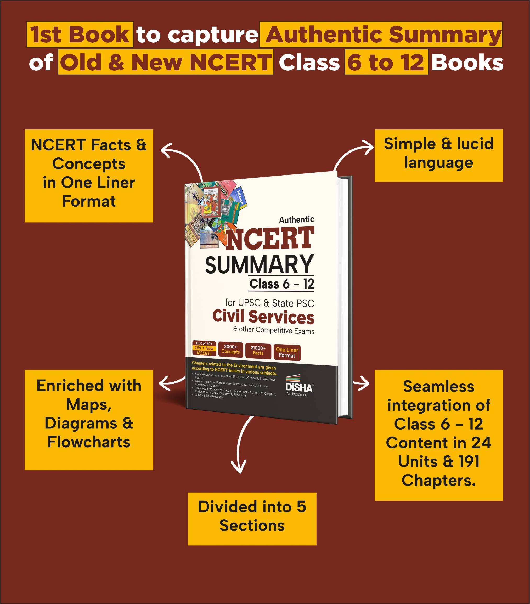 Disha Combo (set of 2 Books) NCERT Summary Class 6 to 12 with Yearly Current Affairs 2026 for Competitive Exams 2nd Edition | General Studies/ Knowledge, GK - Image 3