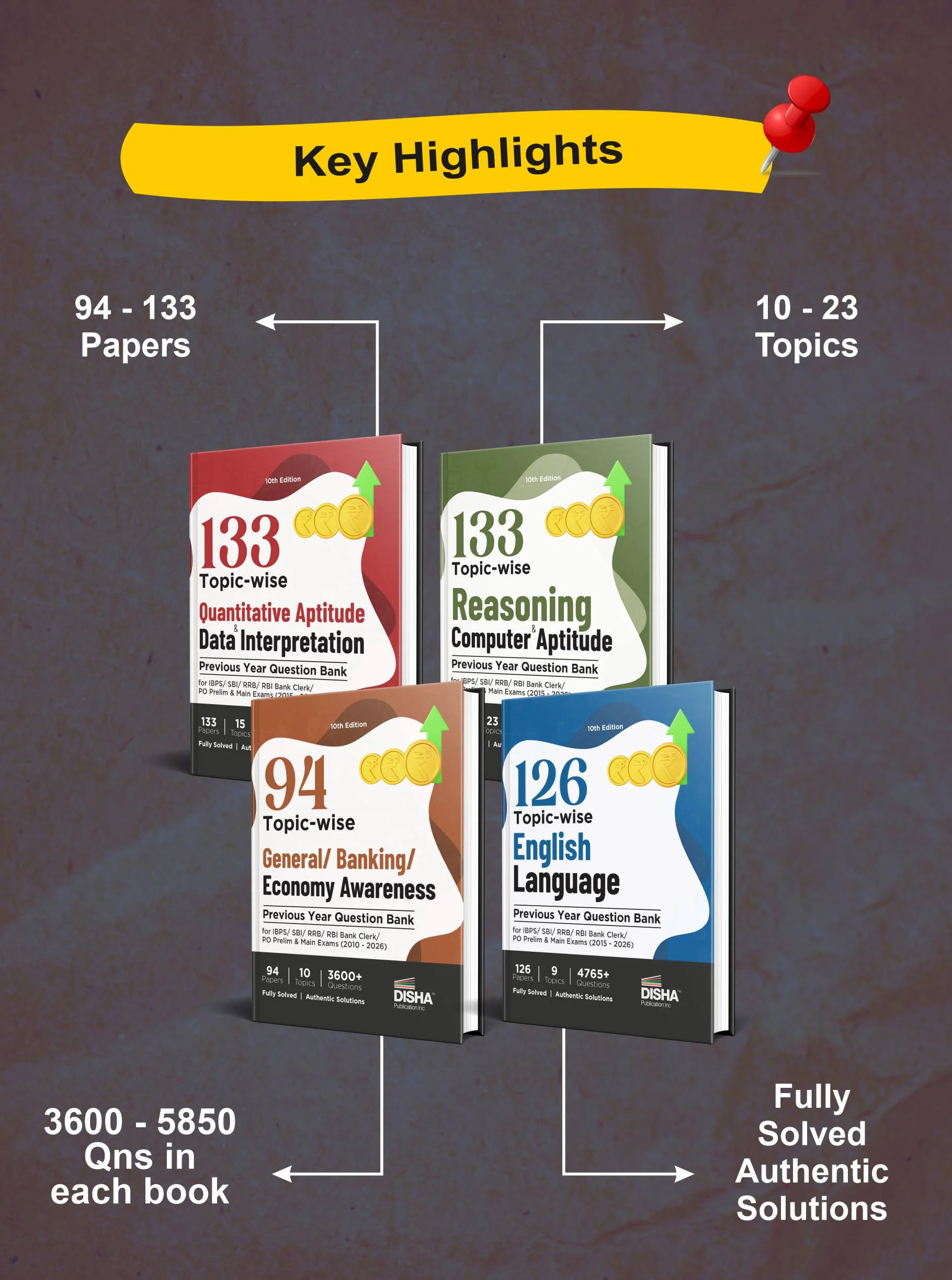 Disha Combo (set of 4 Books) 138 Topic-wise Reasoning/ Quantitative Aptitude/ English/ General Awareness Solved Papers for IBPS/ SBI/ RRB/ RBI Bank Clerk/ PO Prelim & Main Exams (2010 - 2026) 10th Edn - Image 2