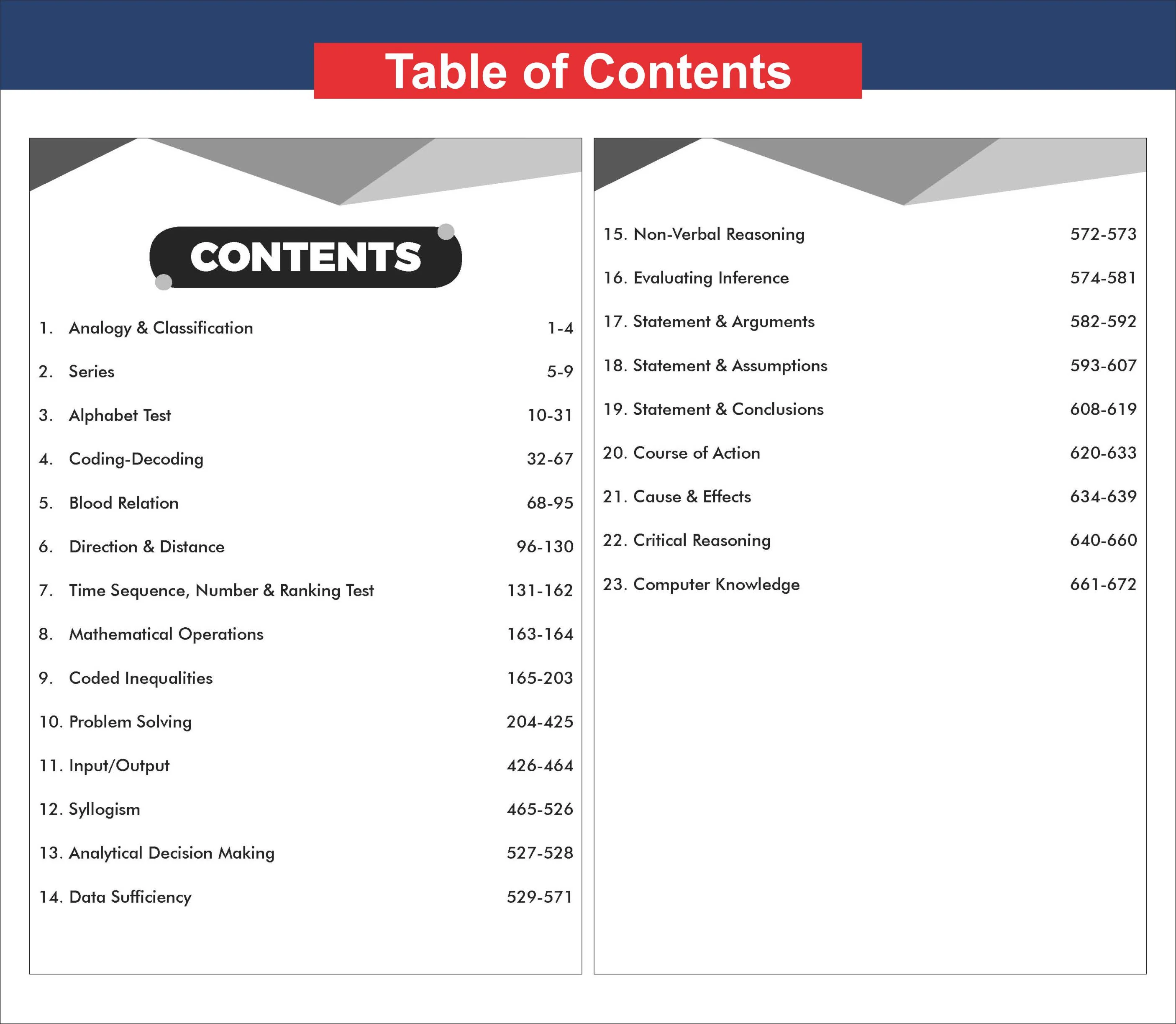 Disha Combo (set of 4 Books) 138 Topic-wise Reasoning/ Quantitative Aptitude/ English/ General Awareness Solved Papers for IBPS/ SBI/ RRB/ RBI Bank Clerk/ PO Prelim & Main Exams (2010 - 2026) 10th Edn - Image 4