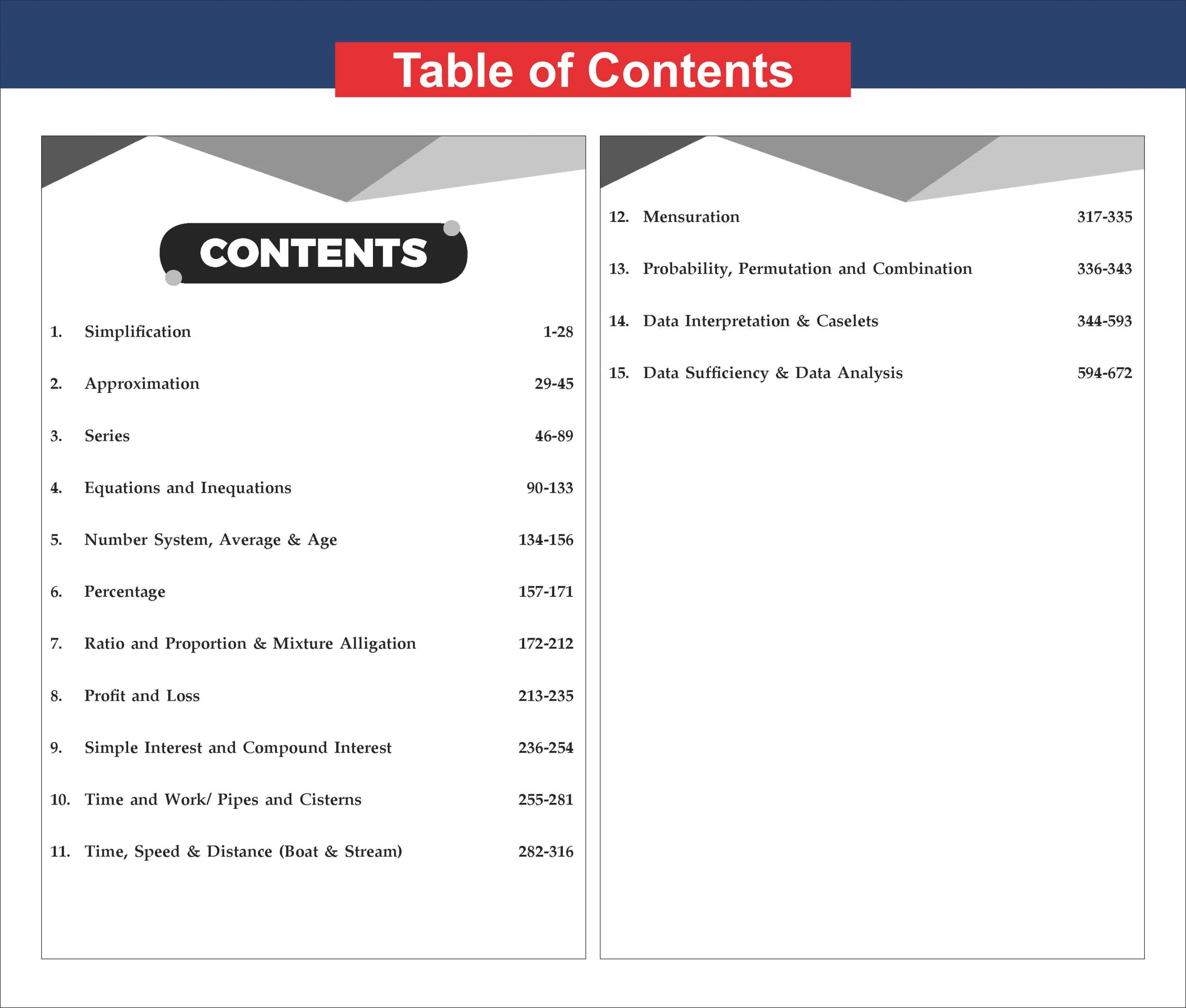 Disha Combo (set of 4 Books) 138 Topic-wise Reasoning/ Quantitative Aptitude/ English/ General Awareness Solved Papers for IBPS/ SBI/ RRB/ RBI Bank Clerk/ PO Prelim & Main Exams (2010 - 2026) 10th Edn - Image 5