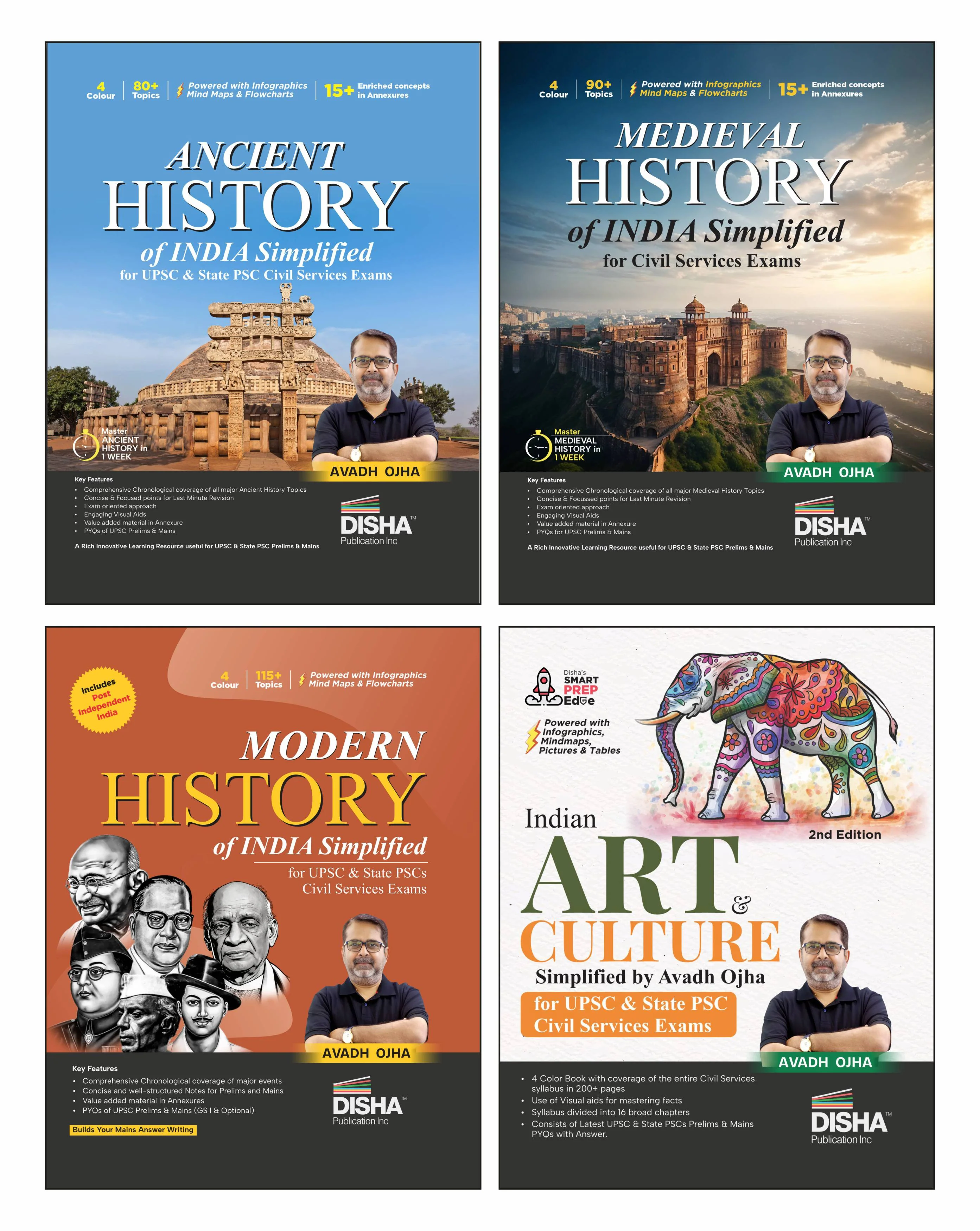 Bestsellers Civil Service