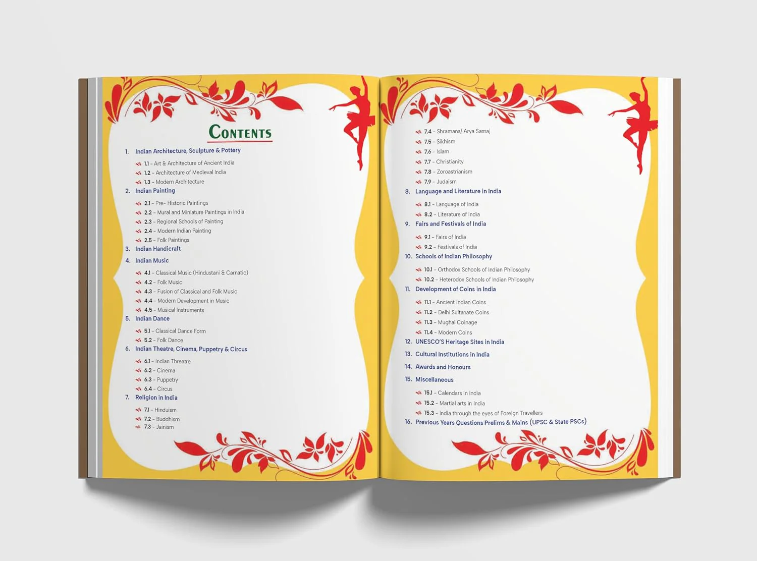 Disha Combo (set of 4 Books) Ancient, Medieval, Modern History of India, Art & Culture Simplified by Avadh Ojha for UPSC & State PSC Civil Services Prelims & Mains | 4 color - Image 3