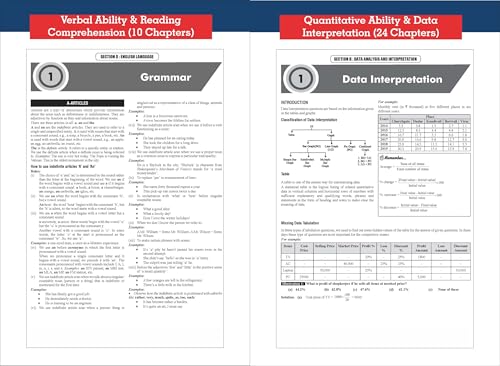 Disha Comprehensive Guide for IPMAT Entrance Exam (IIM Indore, Rohtak, Jammu & Kozikode) with Previous Year Questions (PYQs) 5th Edition | Study Notes for Integrated Program in Management Aptitude Test | For 2026 Exam - Image 8