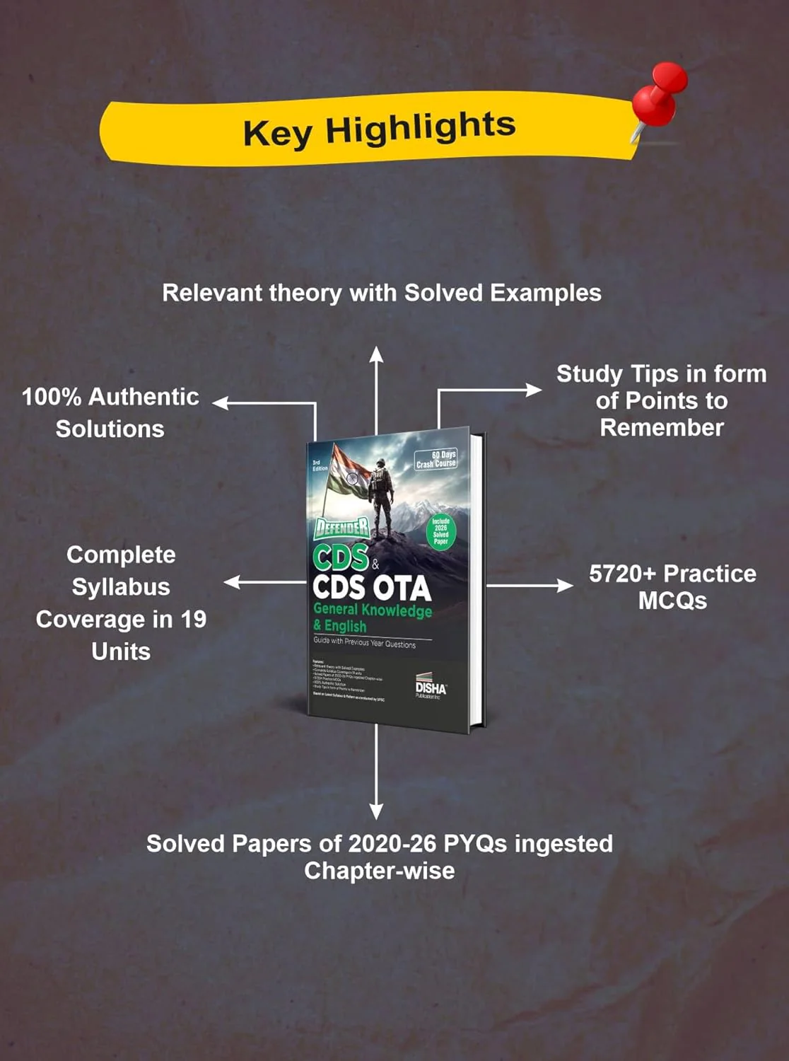 Disha Defender CDS & CDS OTA General Knowledge & English Entrance Guide with Previous Year Questions 3rd Edition | Master General Studies/ GK & English in 60 Days - Image 3