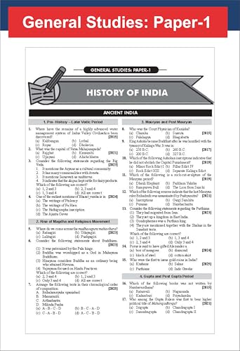 Disha Errorless 10 Chapterwise & Topic-wise Odisha OPSC/ OAS General Studies Prelims Previous Year Solved Paper 1 (2015 - 25) & Paper 2 (2021 - 25) with 10 Practice Sets - Image 9