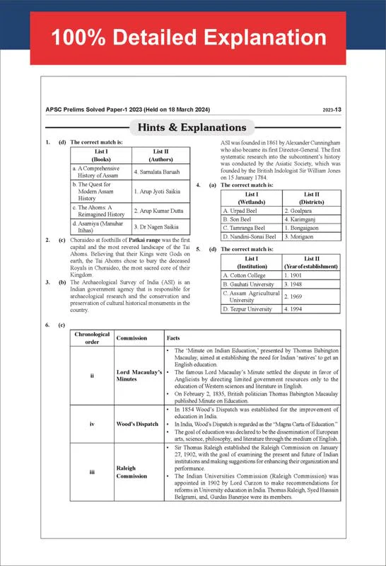 Disha Errorless 13 Previous Year Assam APSC Prelims General Studies Year-wise Solved Paper 1 (1999 - 25) & Paper 2 (2022 - 25) 4th Edition| PYQs Question Bank | State Public Service Commission - Image 8