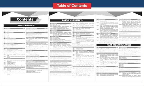 Disha Errorless 19 Chapter-wise & Topic-wise VITEEE Previous Year Solved Papers (2025 - 2006) 2nd Edition | Physics, Chemistry, Mathematics, English & Aptitude 2330 PYQs Question Bank for 2026 Exam - Image 2