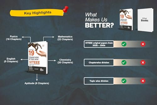 Disha Errorless 19 Chapter-wise & Topic-wise VITEEE Previous Year Solved Papers (2025 - 2006) 2nd Edition | Physics, Chemistry, Mathematics, English & Aptitude 2330 PYQs Question Bank for 2026 Exam - Image 3
