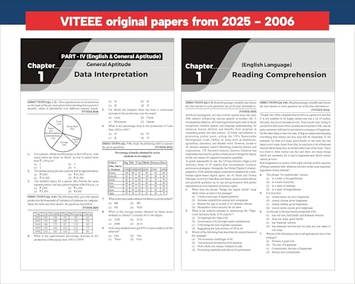 Disha Errorless 19 Chapter-wise & Topic-wise VITEEE Previous Year Solved Papers (2025 - 2006) 2nd Edition | Physics, Chemistry, Mathematics, English & Aptitude 2330 PYQs Question Bank for 2026 Exam - Image 4