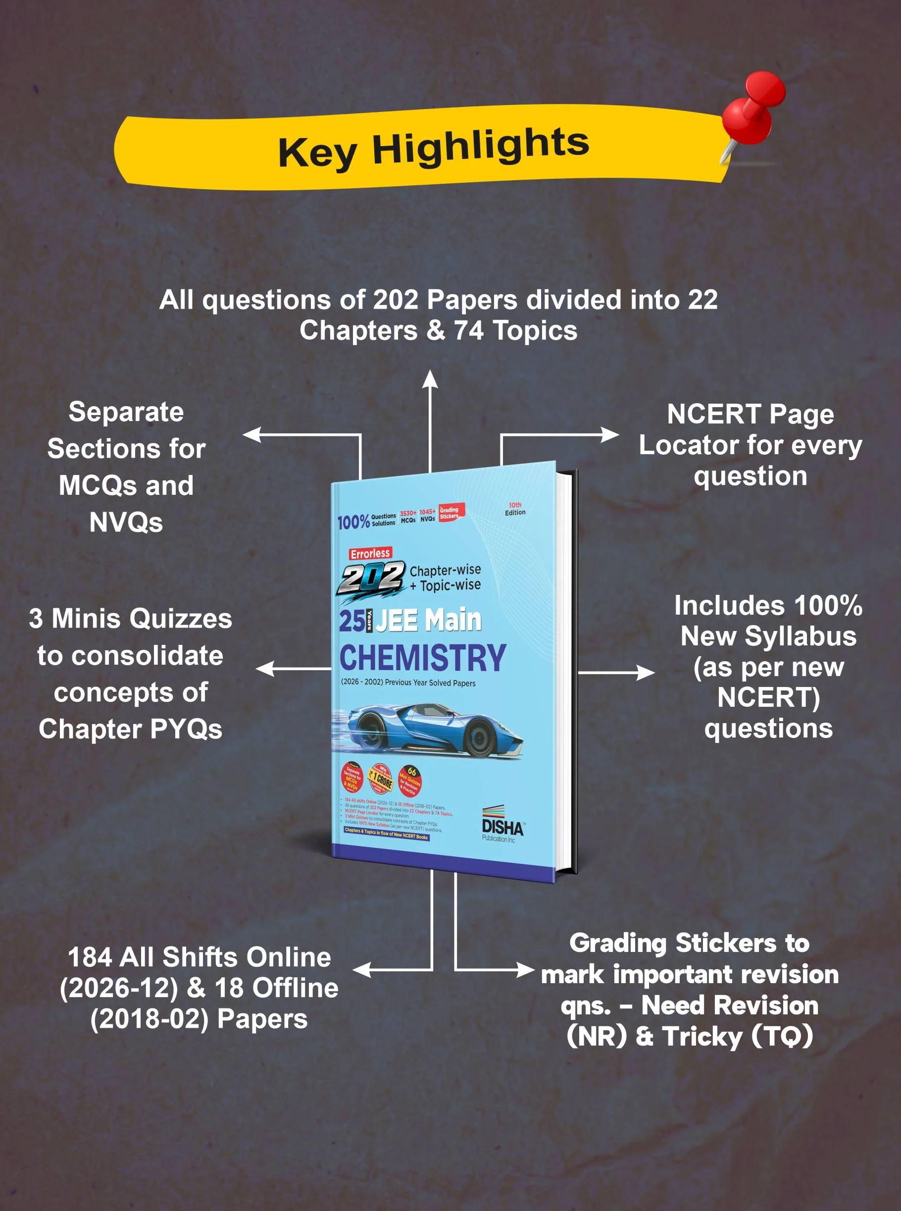 Disha Errorless 202 Chemistry Chapter-wise & Topic-wise 25 Year JEE Main Previous Year Solved Papers (2026 - 2002) 10th Edn |100% New Syllabus JEE MAINS PYQ Book with Detailed Solutions | For JEE 2027 - Image 7