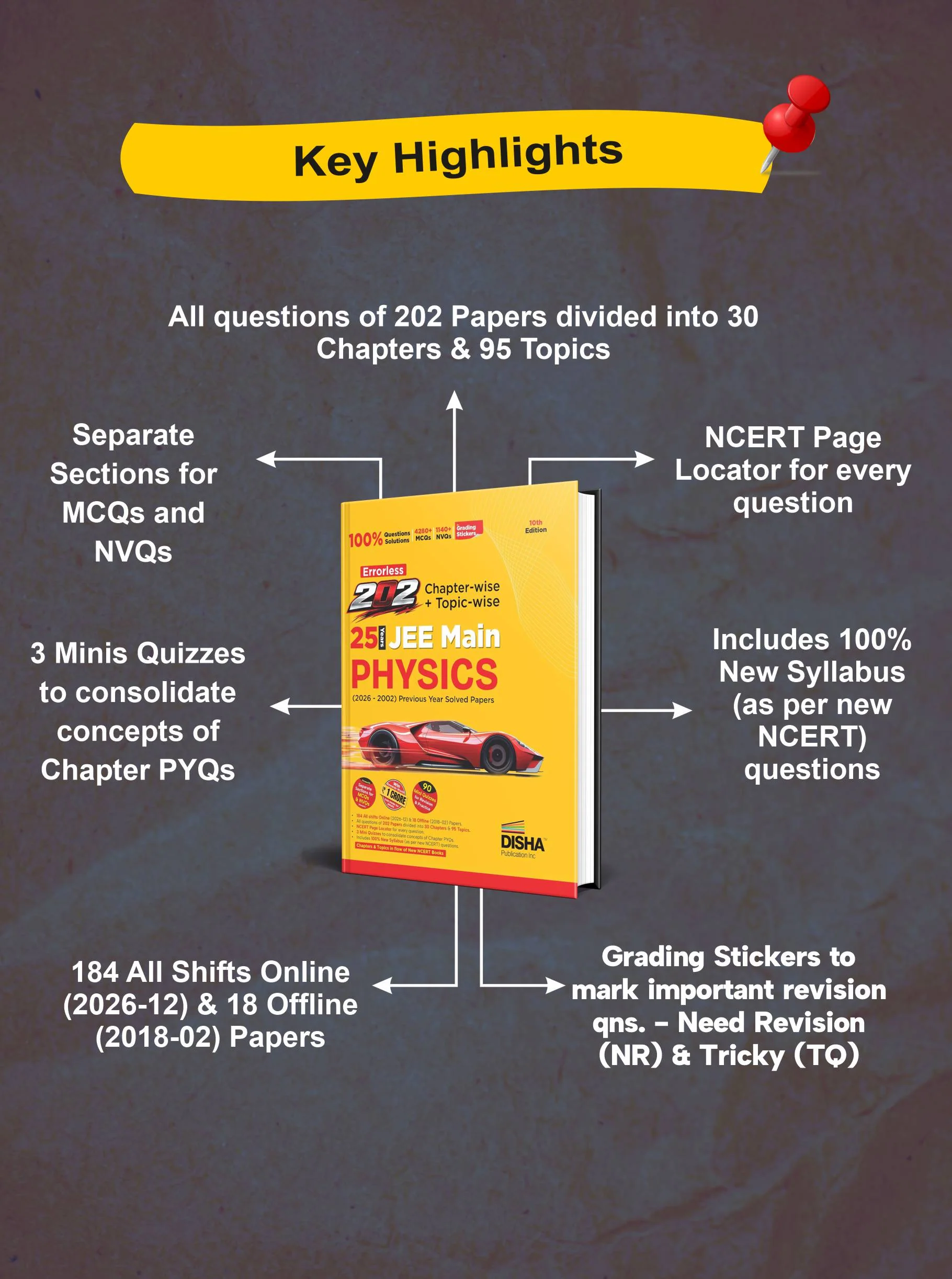 Disha Errorless 202 Physics Chapter-wise & Topic-wise 25 Year JEE Main Previous Year Solved Papers (2026 - 2002) 10th Edn | 100% New Syllabus JEE MAINS PYQ Book with Detailed Solutions | For 2027 Exam - Image 7