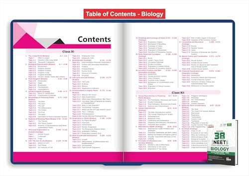 Errorless 38 Years NTA NEET (UG) Chapter-wise & Topic-wise Biology PYQ (2025 - 1988) Book 20th Edition | Solved Papers | New NCERT Syllabus | Errorless Biology NEET 2026 | Value Added Notes - Image 3