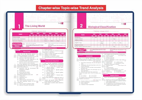 Errorless 38 Years NTA NEET (UG) Chapter-wise & Topic-wise Biology PYQ (2025 - 1988) Book 20th Edition | Solved Papers | New NCERT Syllabus | Errorless Biology NEET 2026 | Value Added Notes - Image 4