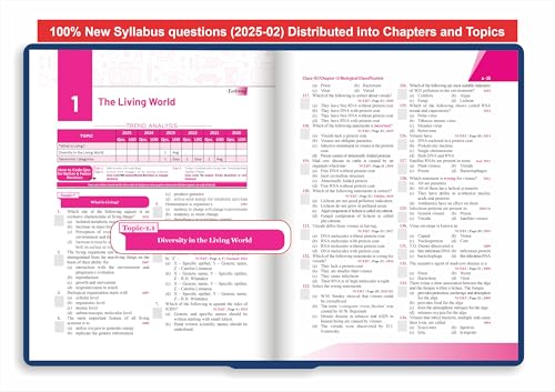 Errorless 38 Years NTA NEET (UG) Chapter-wise & Topic-wise Biology PYQ (2025 - 1988) Book 20th Edition | Solved Papers | New NCERT Syllabus | Errorless Biology NEET 2026 | Value Added Notes - Image 8