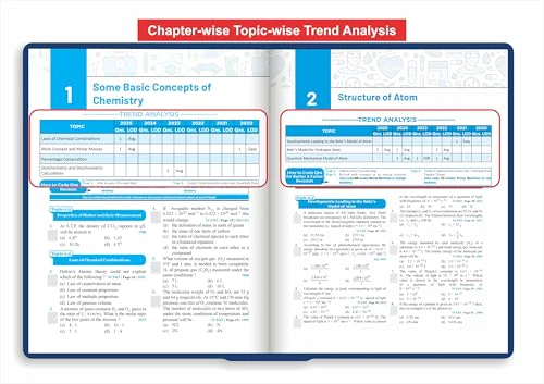 Disha Errorless 38 Years NTA NEET (UG) Chapter-wise & Topic-wise Chemistry PYQ (2025 - 1988) Book 20th Edition | Solved Papers | New NCERT Syllabus | Errorless Chemistry NEET 2026 | Value Added Notes - Image 4