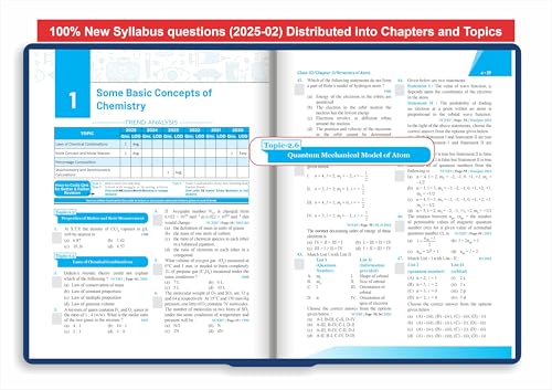 Disha Errorless 38 Years NTA NEET (UG) Chapter-wise & Topic-wise Chemistry PYQ (2025 - 1988) Book 20th Edition | Solved Papers | New NCERT Syllabus | Errorless Chemistry NEET 2026 | Value Added Notes - Image 8