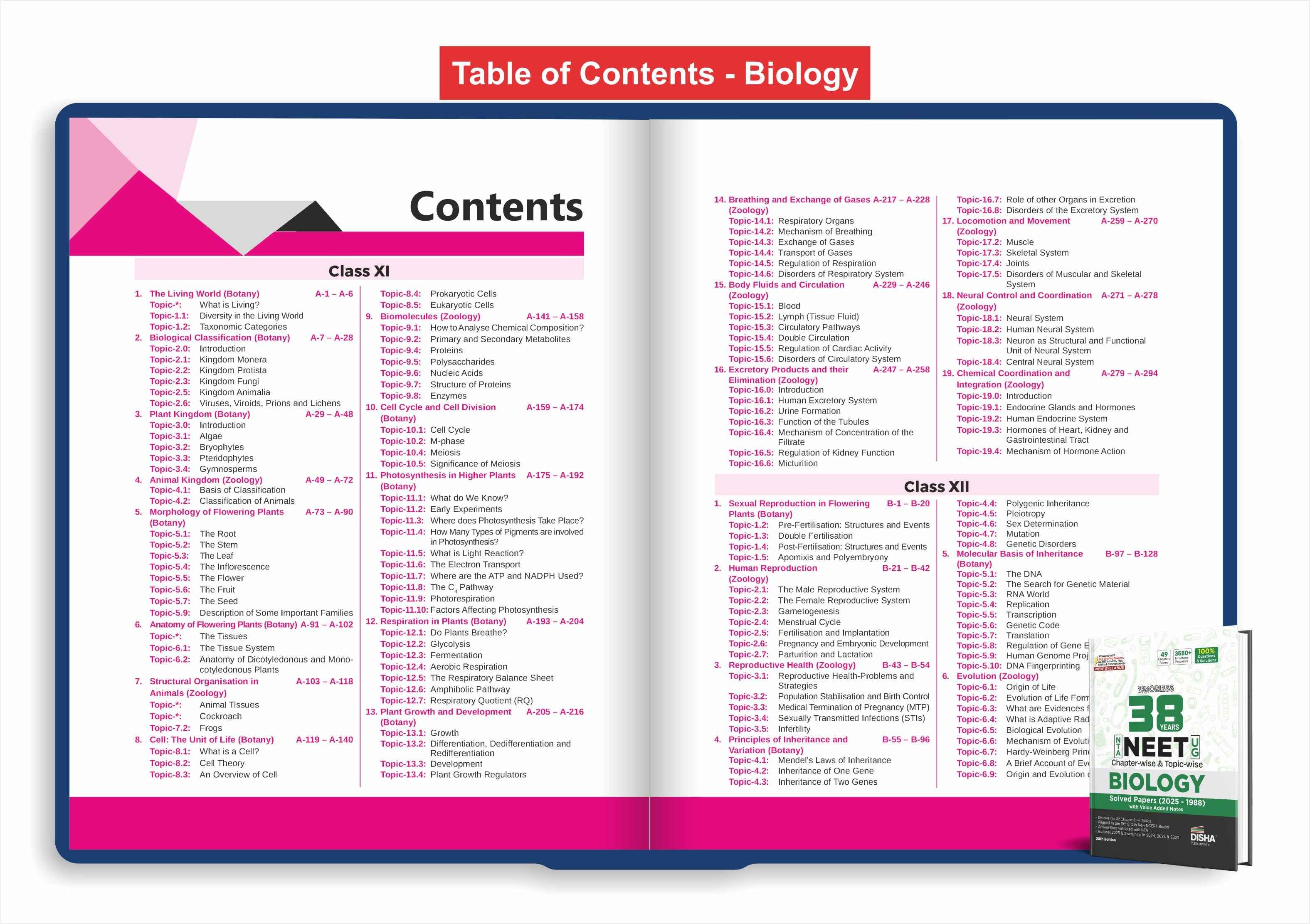 Disha Errorless 38 Years NTA NEET (UG) Chapter-wise & Topic-wise Physics, Chemistry & Biology PYQ (2025 - 1988) Books 20th Edition | Solved Papers | New NCERT Syllabus | Errorless Physics NEET 2026 - Image 8
