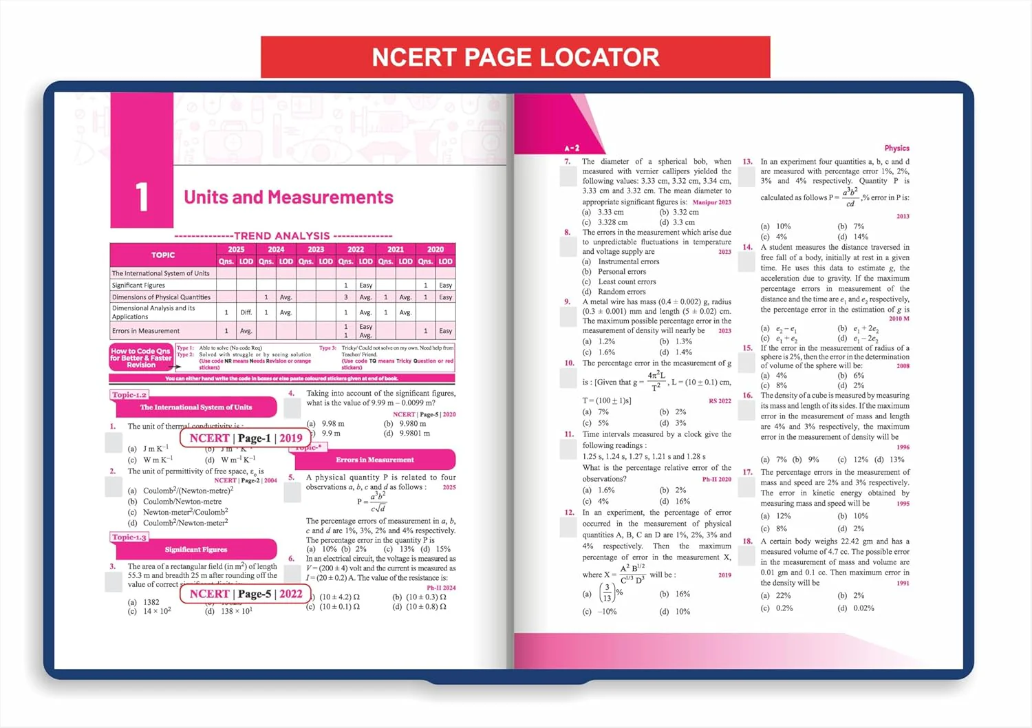 Errorless 38 Years NTA NEET (UG) Chapter-wise & Topic-wise Physics PYQ (2025 - 1988) Book 20th Edition | Solved Papers | New NCERT Syllabus | Errorless Physics NEET 2026 | Value Added Notes - Image 5
